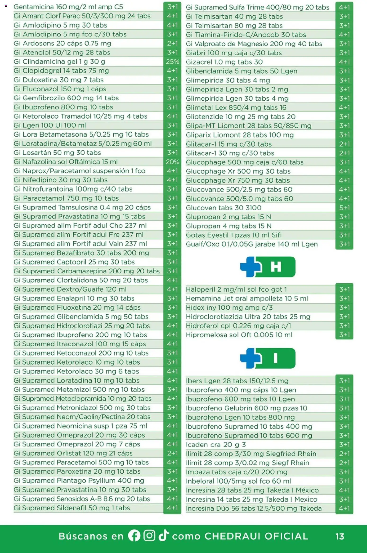 Nuevas ofertas de Chedraui válidas en toda la República Mexicana desde el 29/10/2026. ¡Encuentra las mejores ofertas en Chedraui folleto Farmacia! | Página: 13