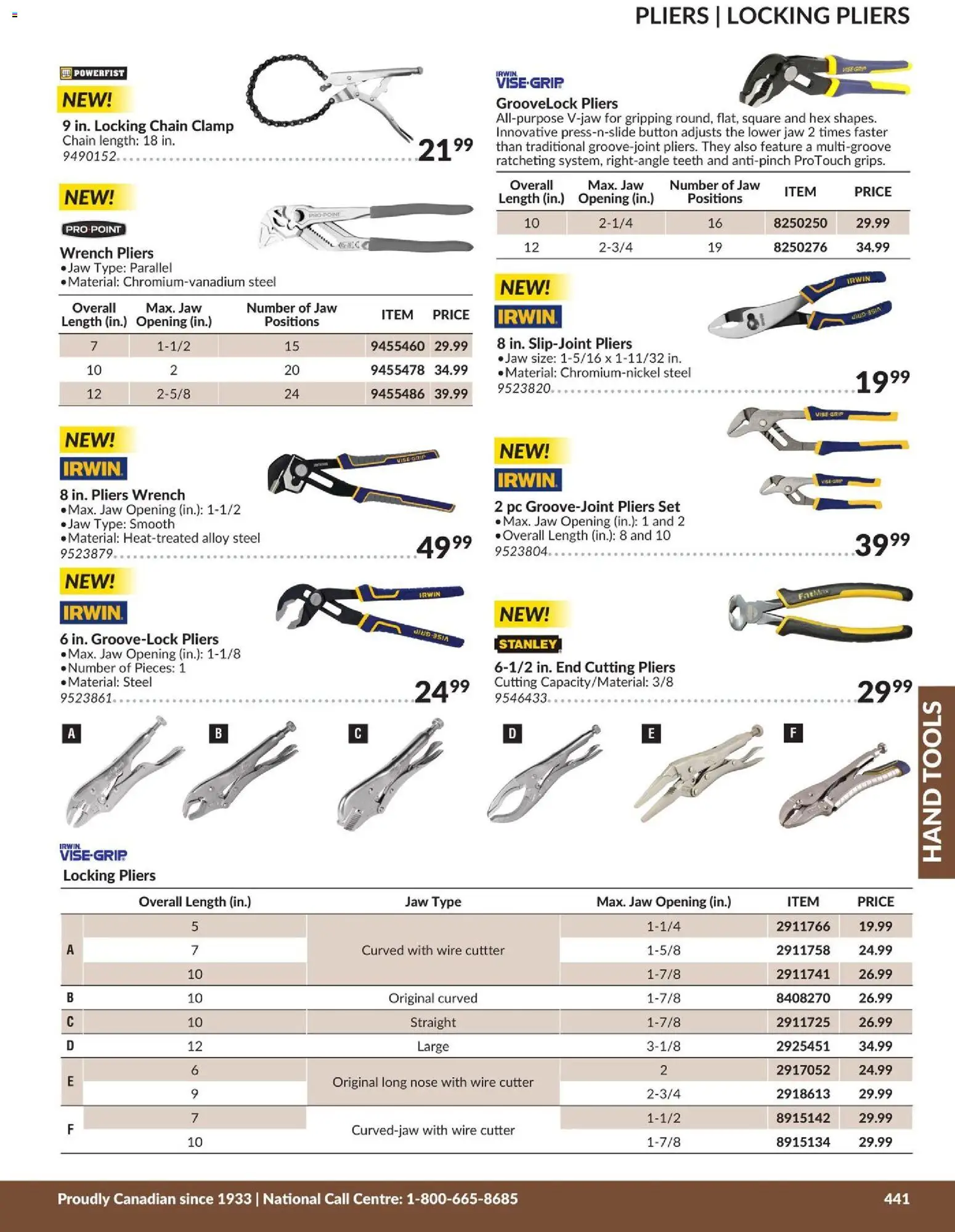 Princess Auto flyer valid from 21.04.2026 | Page: 49 | Products: PC, Cutter