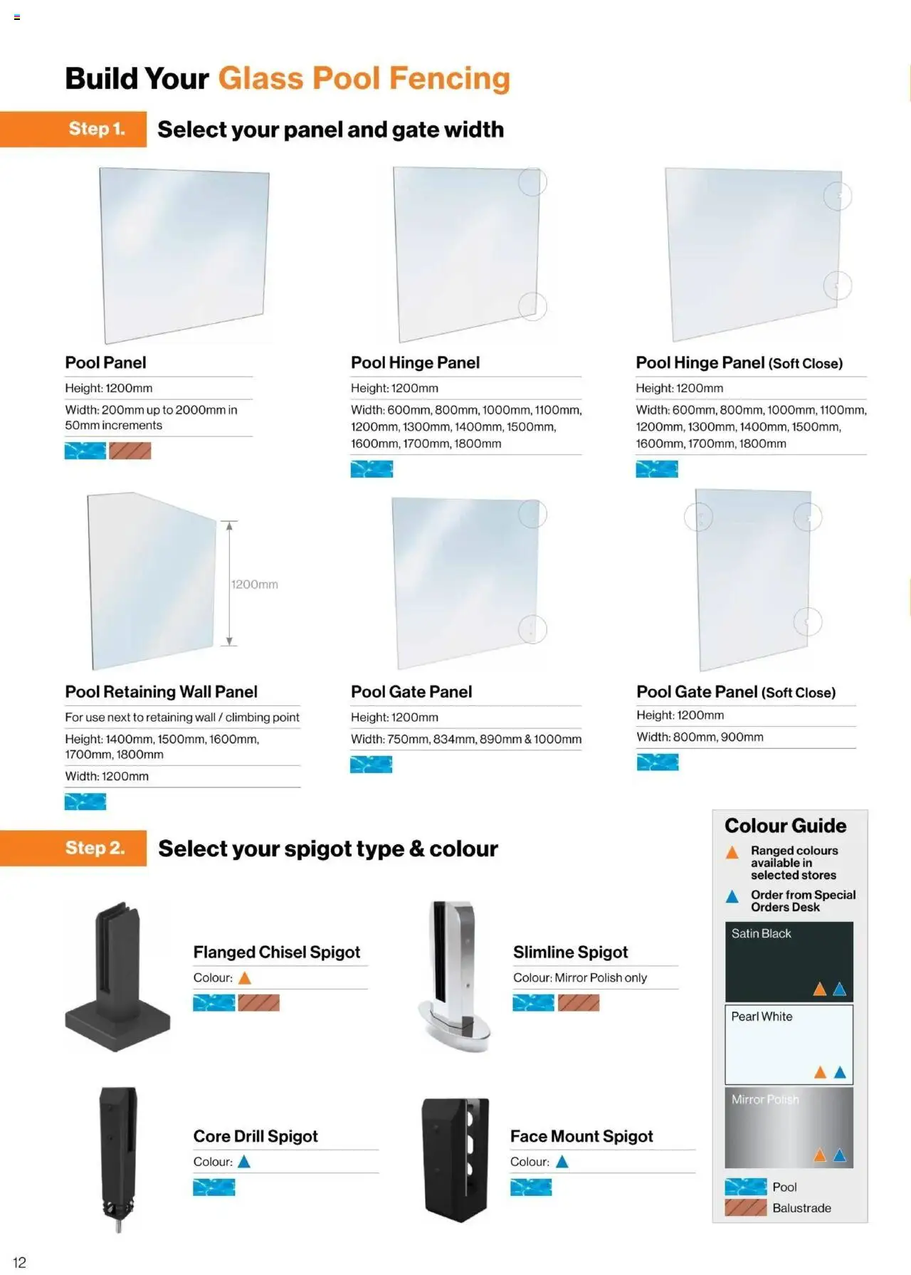 Bunnings Warehouse catalogue - valid from 22/09/2025 | Page: 12 | Products: Desk, Mirror, Gate, Polish