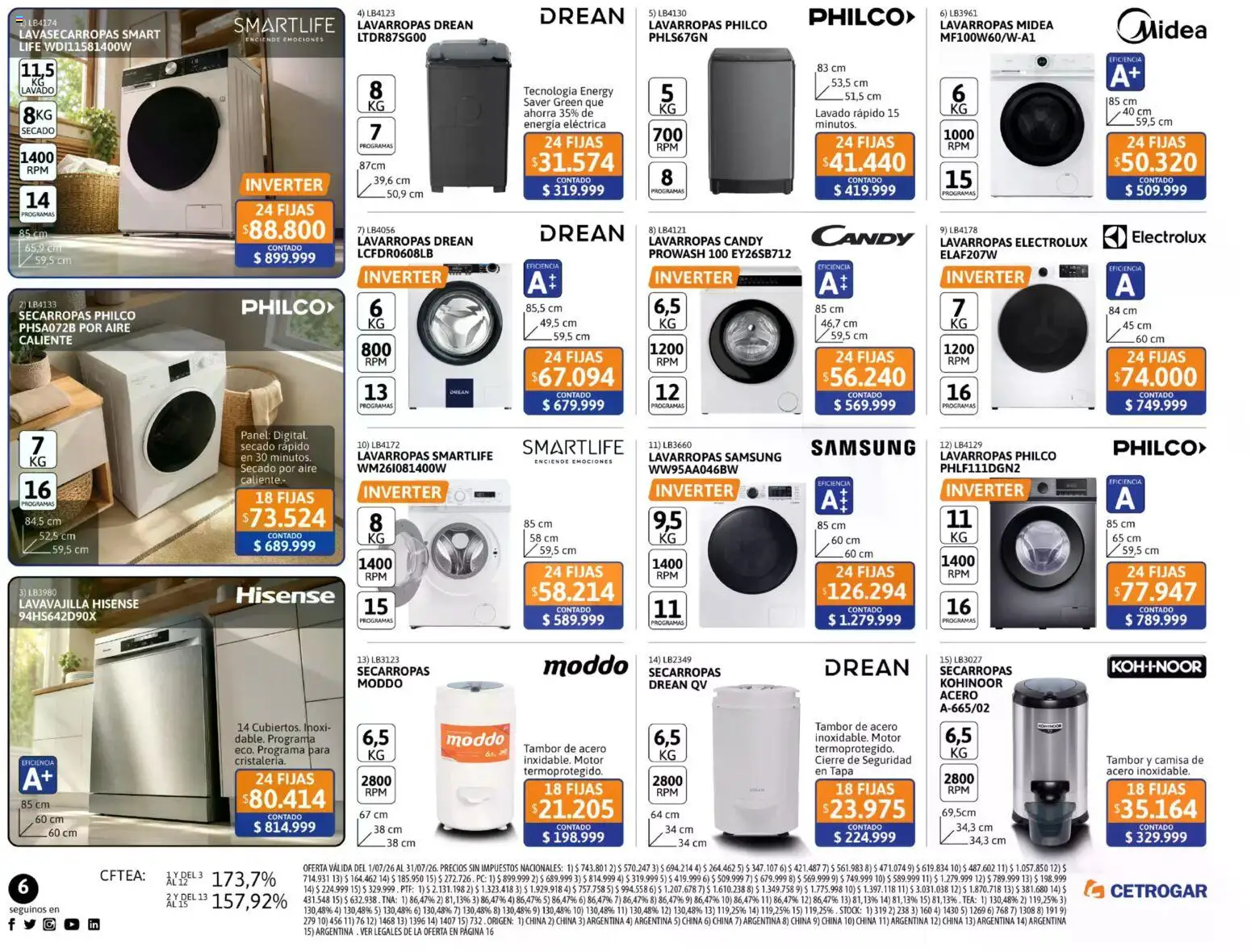 Cetrogar catálogo │ válido desde el 01/07/2026 | Página: 6 | Productos: Camisa, Lavarropas