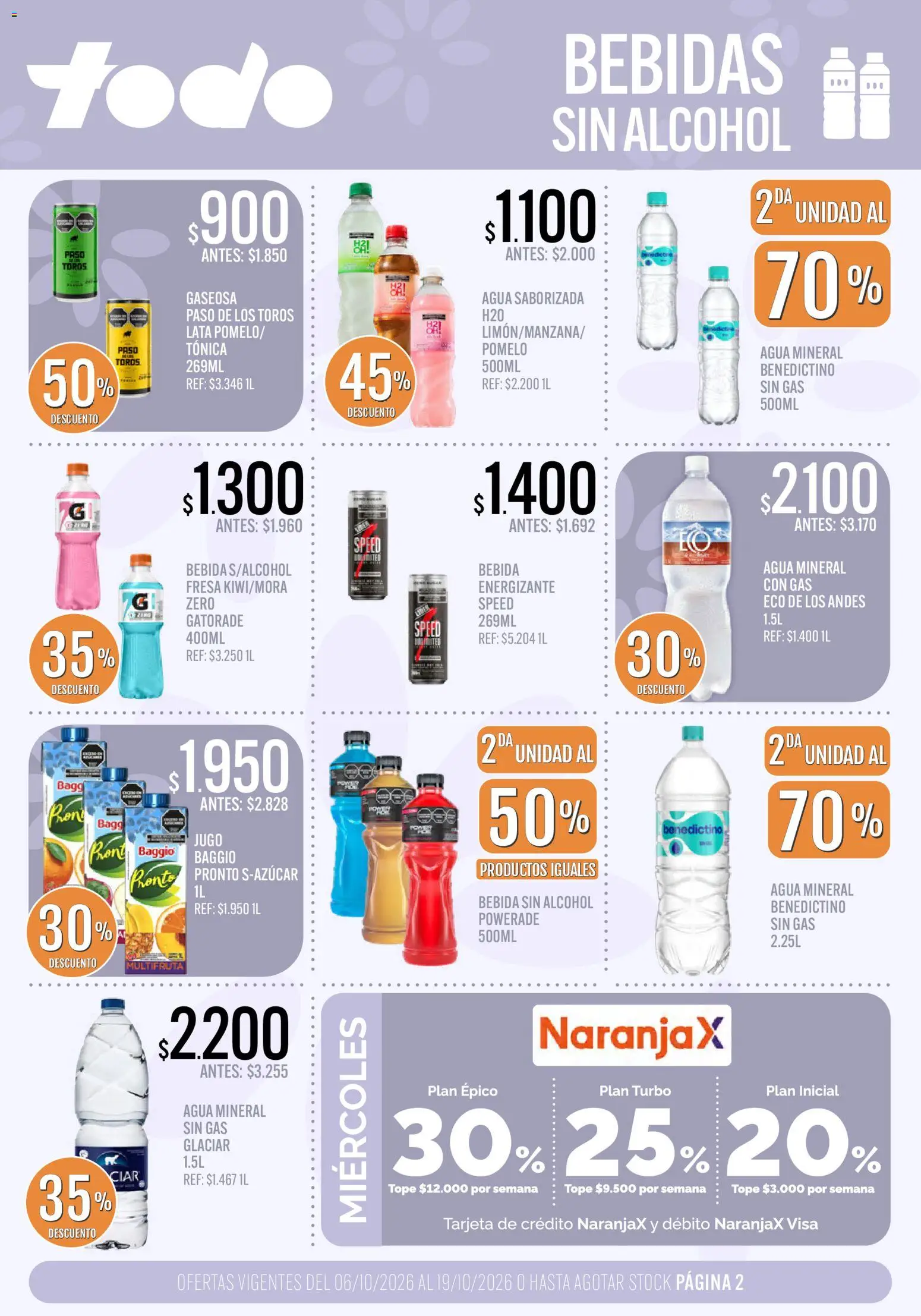 Supermercados TODO catálogo │ válido desde el 06/10/2026 | Página: 2