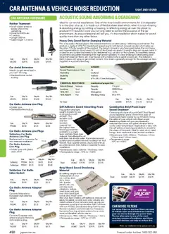 Preview of Jaycar Engineering & Scientific Catalogue 2025/2026  - valid from 09.07.2025 | Page: 450 | Products: Door, Adaptor, Radio, Cable