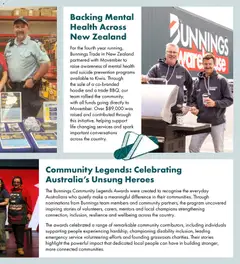 Preview of Bunnings Warehouse - Community Report - valid from 28/08/2026 | Page: 14