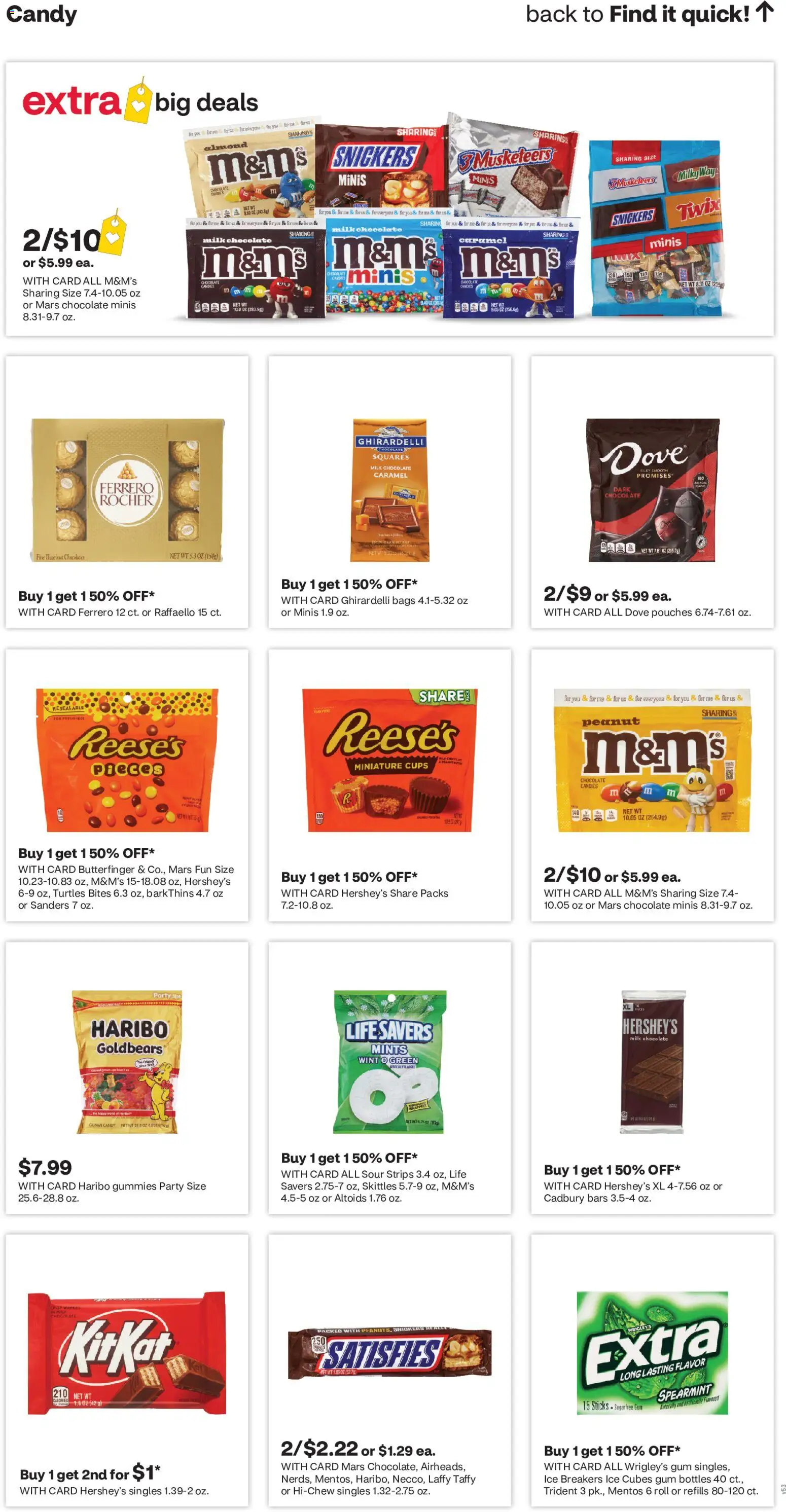 CVS Pharmacy Weekly Ad - CO - valid from 10.05.2026 | Page: 16