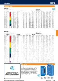 Preview of Jaycar Engineering & Scientific Catalogue 2025/2026  - valid from 09.07.2025 | Page: 229 | Products: Battery, Light