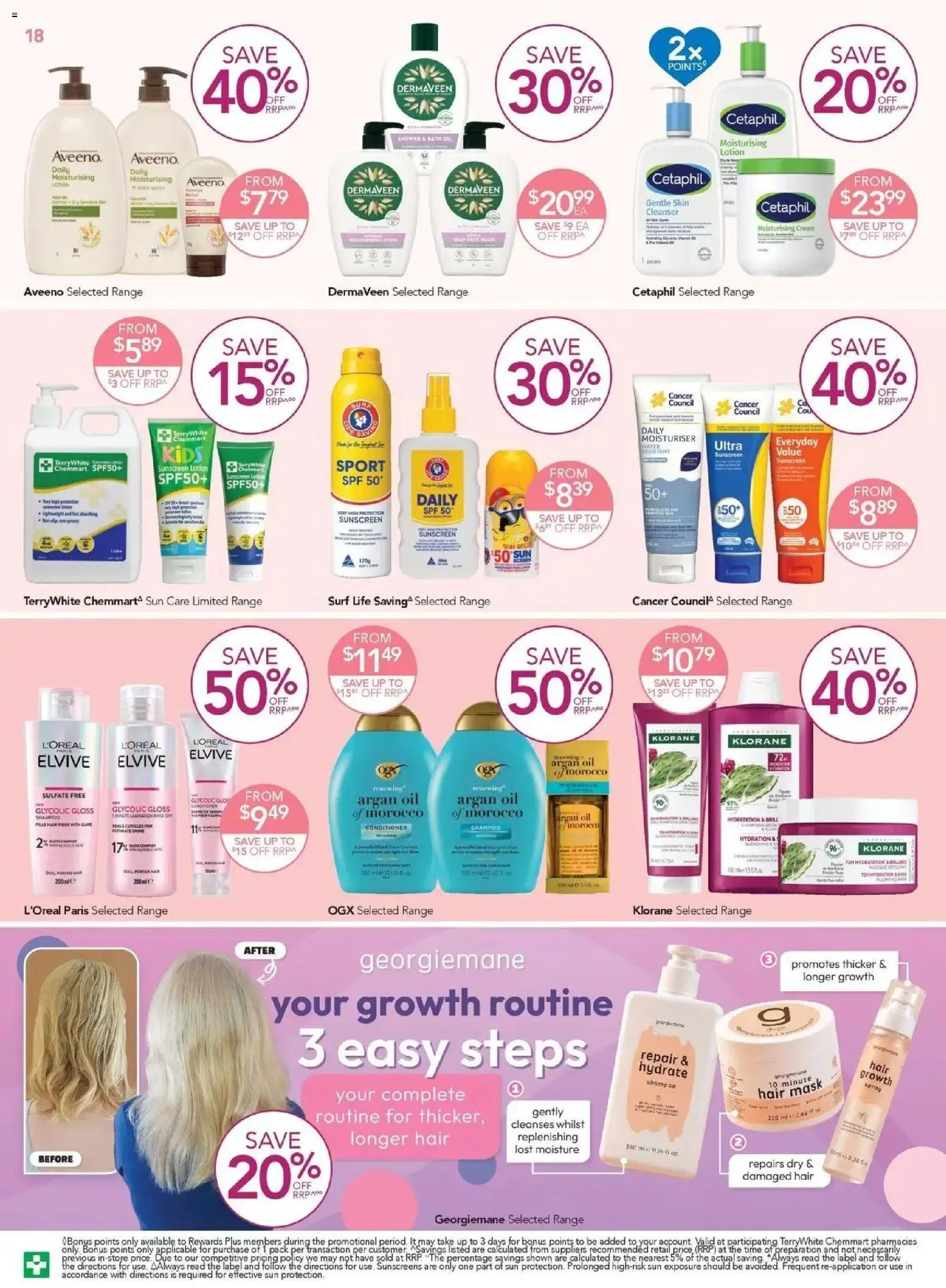Terry White catalogue Kingston - 22/10/2026 > weekly / monthly specials | Page: 18