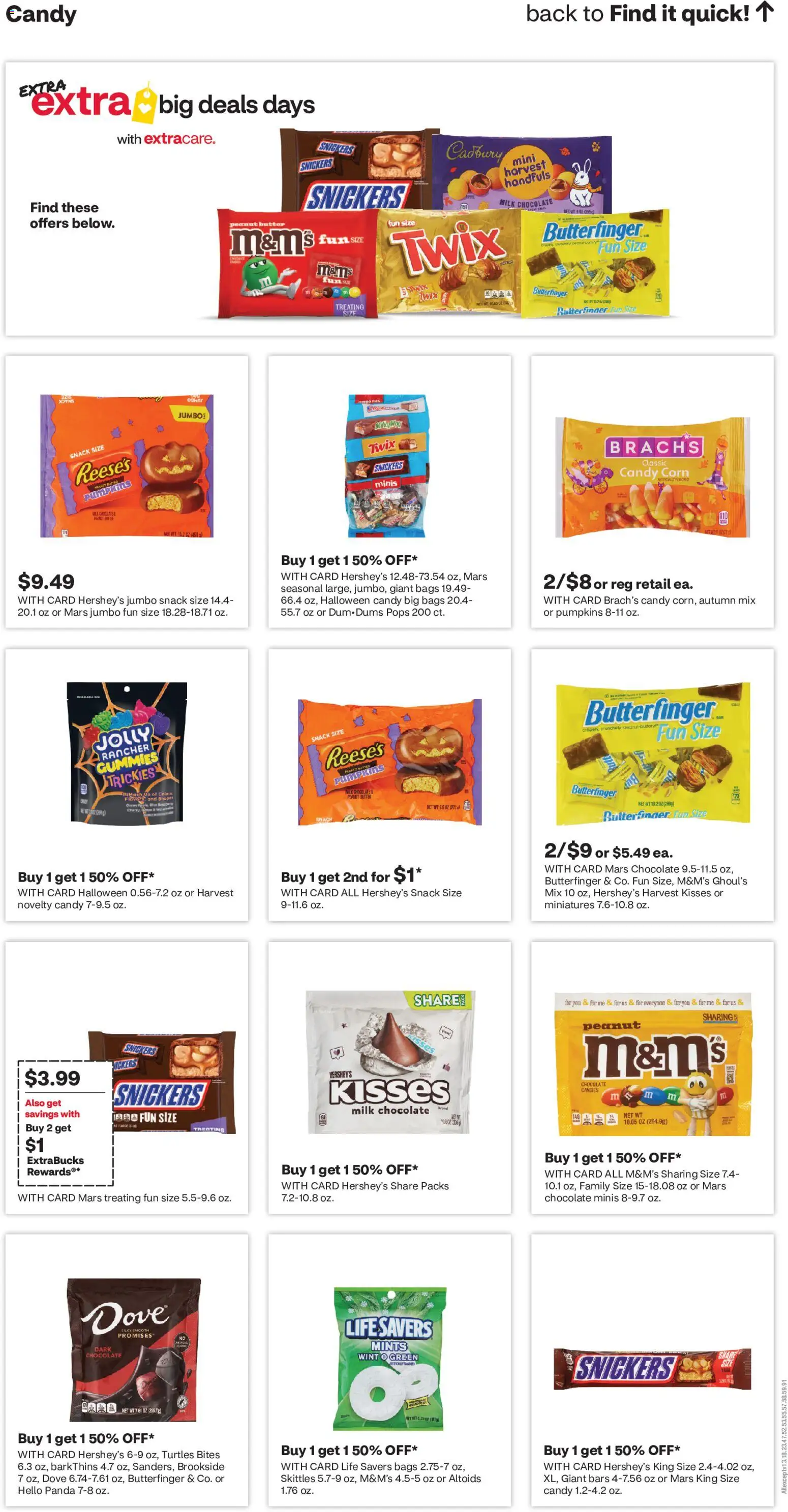 CVS Pharmacy Weekly Ad - valid from 09/27/2026 | Page: 17