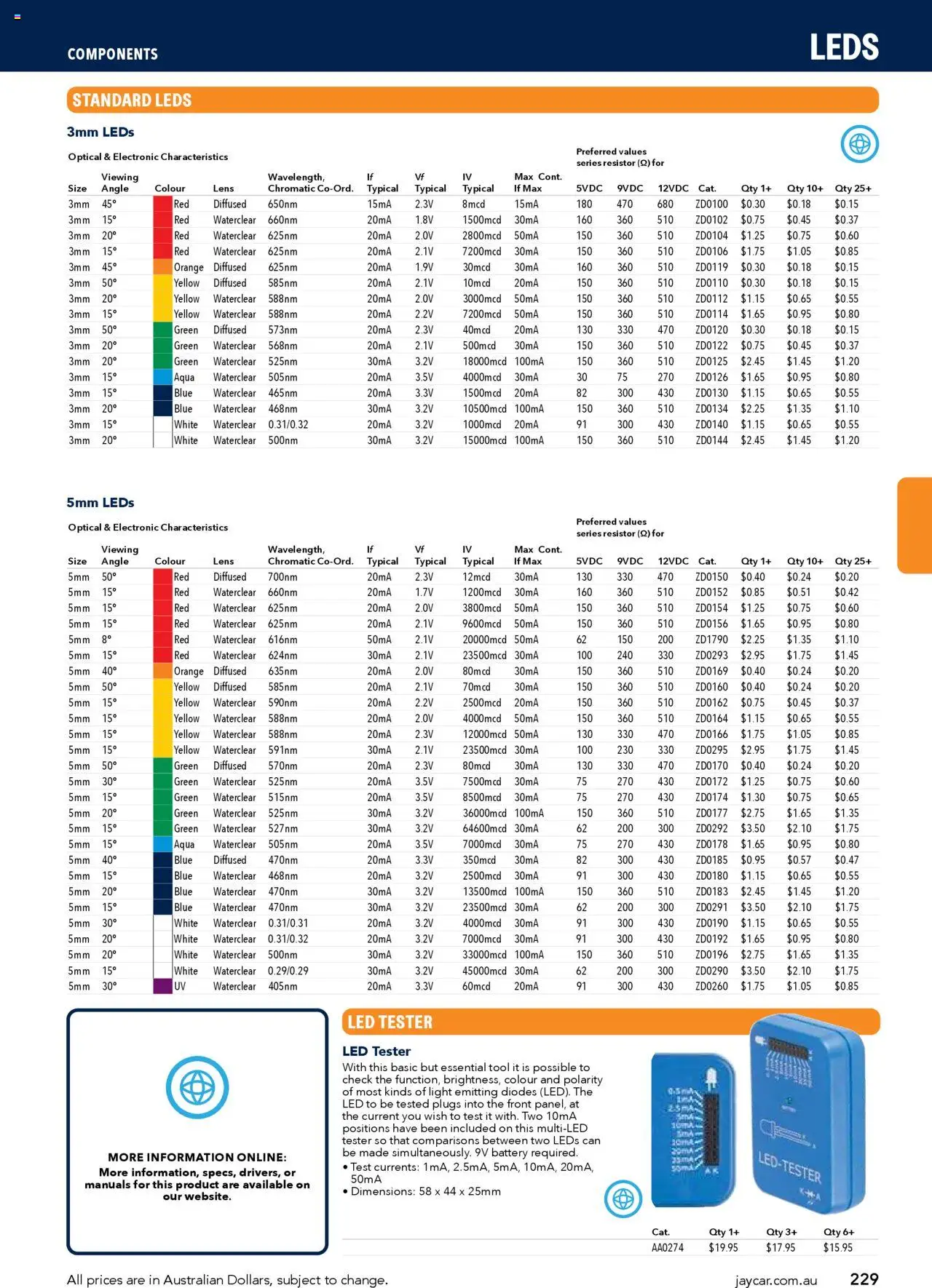 Jaycar catalogue - valid from 09/07/2025 | Page: 229 | Products: Battery, Light, 9v battery