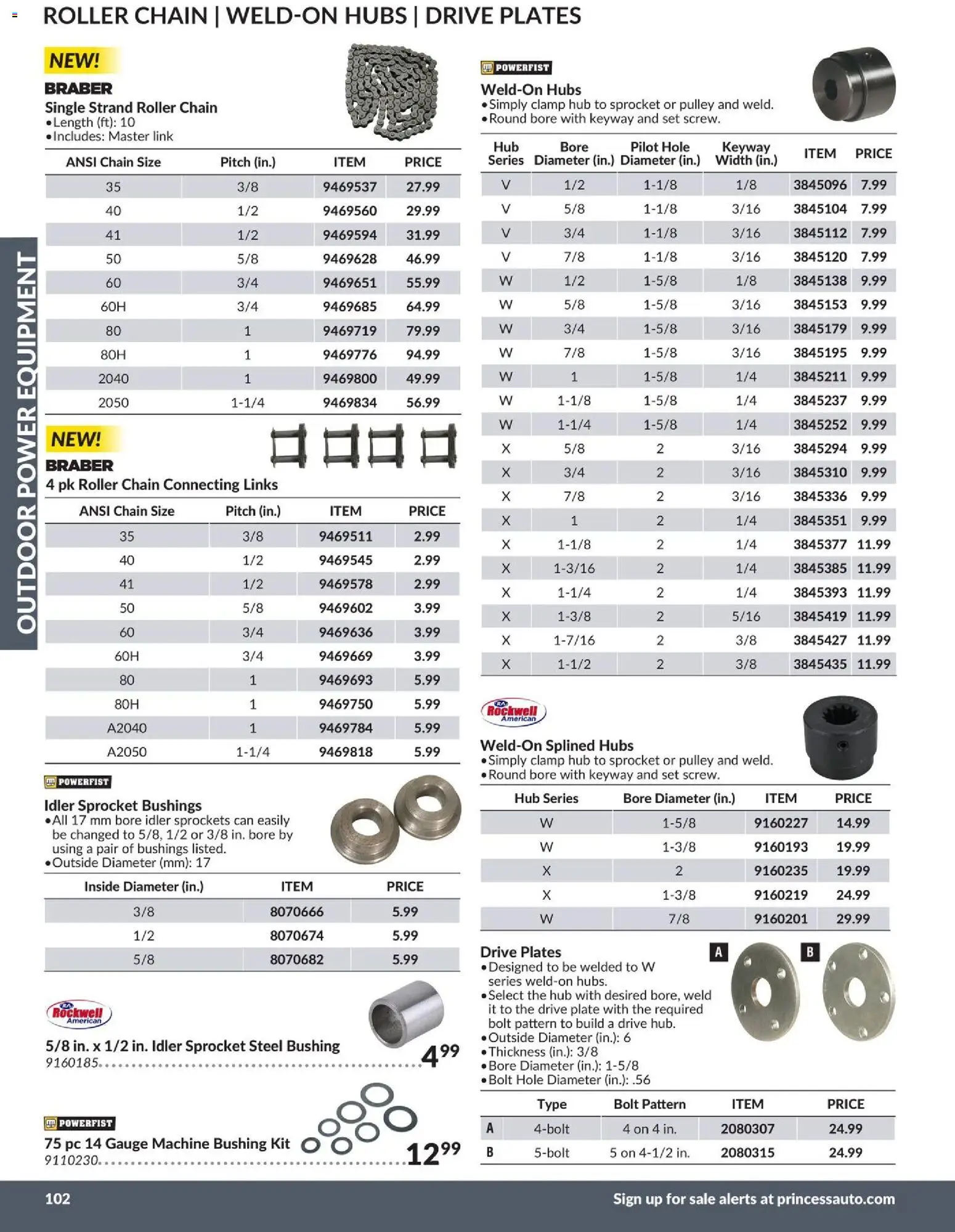 Princess Auto flyer valid from 21.04.2026 | Page: 56 | Products: PC