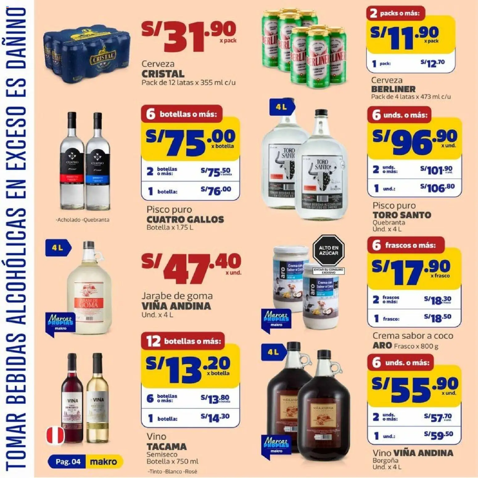 Catálogo Makro válido desde 29/10/2026 | Página: 4