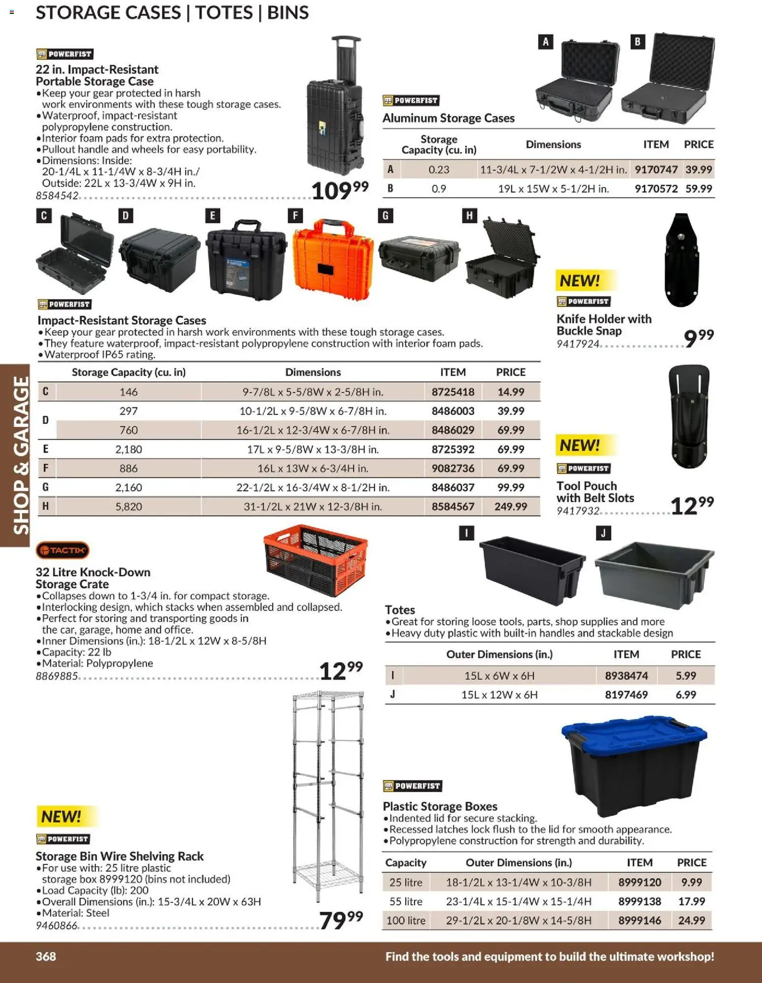 Princess Auto flyer valid from 21.04.2026 | Page: 14 | Products: Belt, Case, Box
