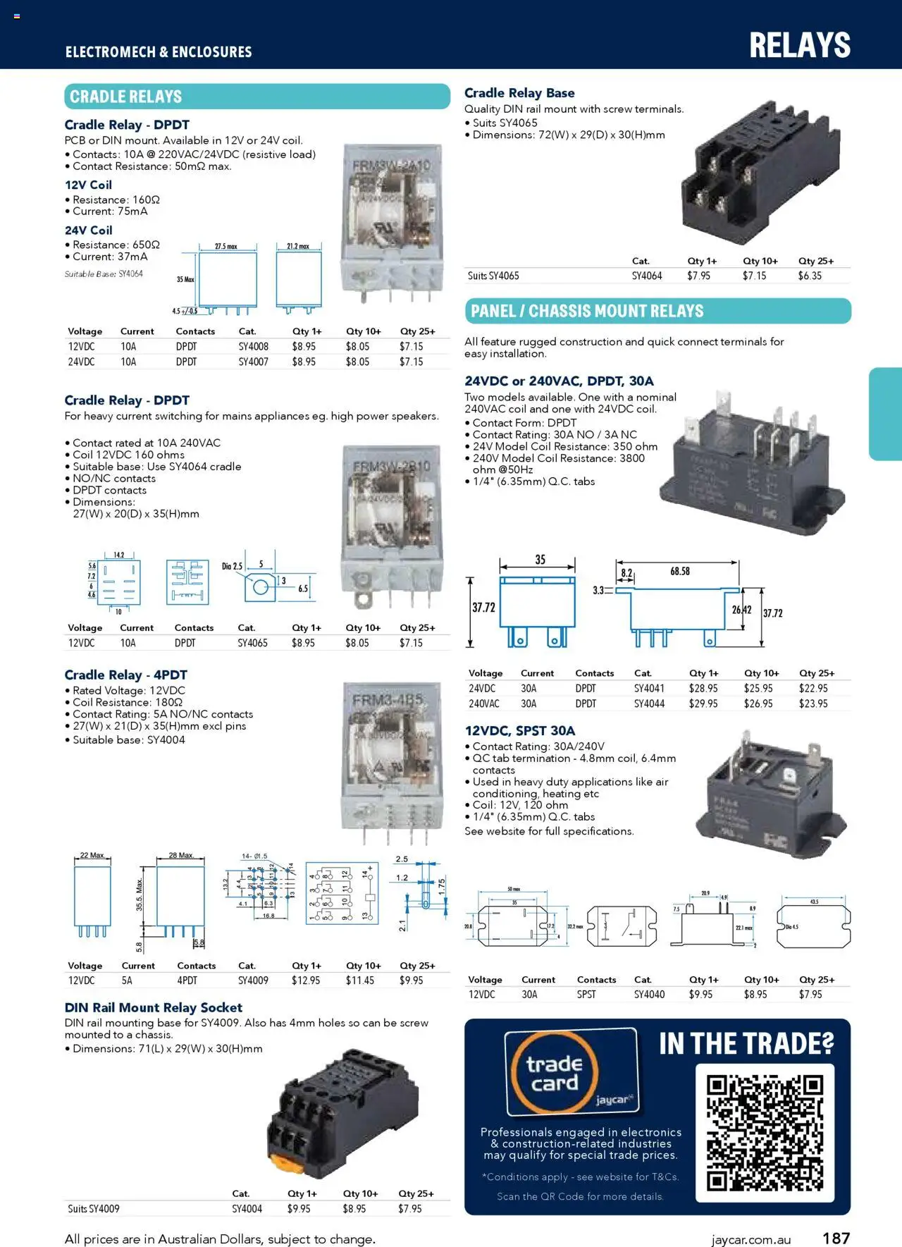 Jaycar catalogue - valid from 09/07/2025 | Page: 187 | Products: Socket