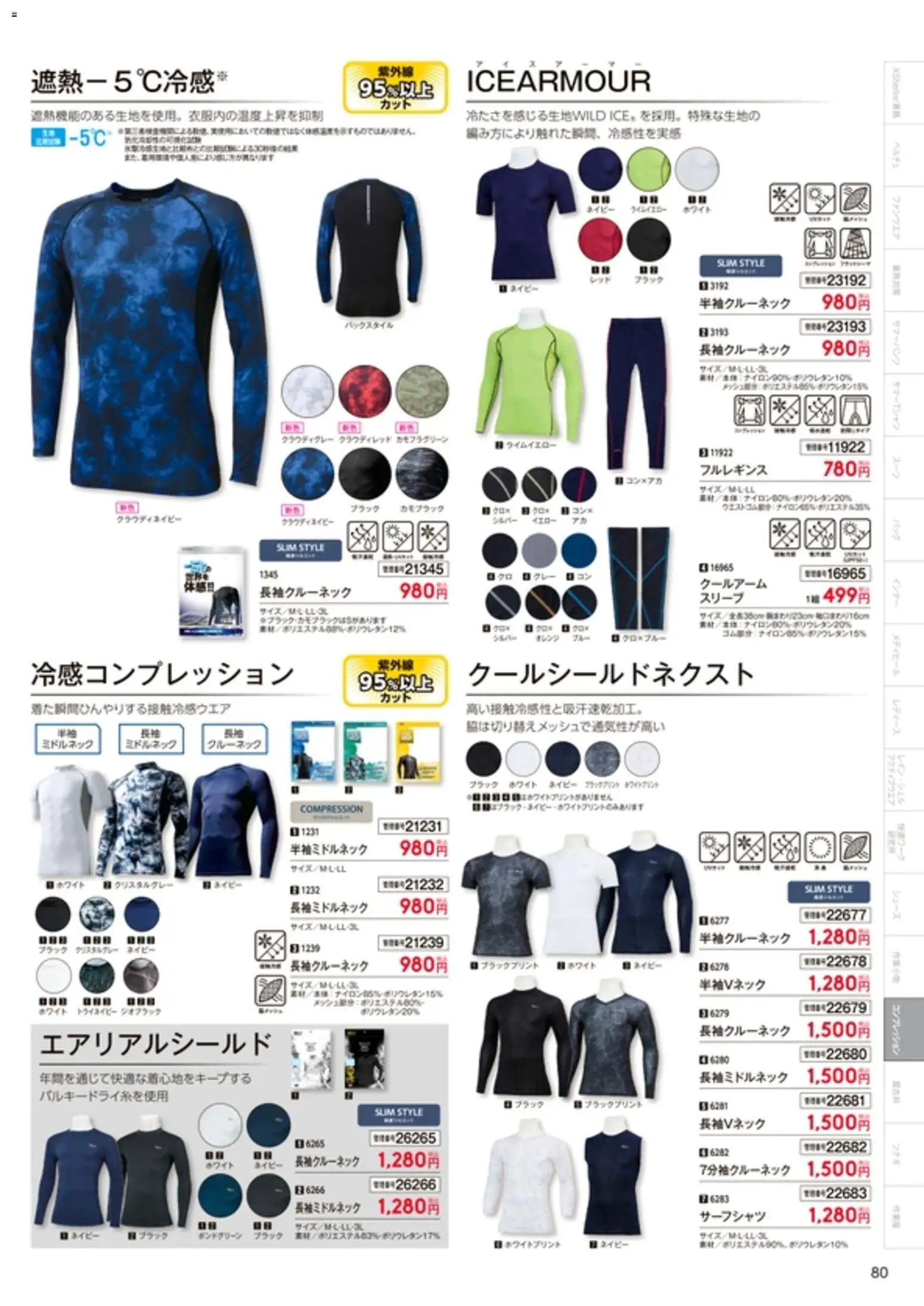 {H1} | ページ: 81 | 製品: オレンジ