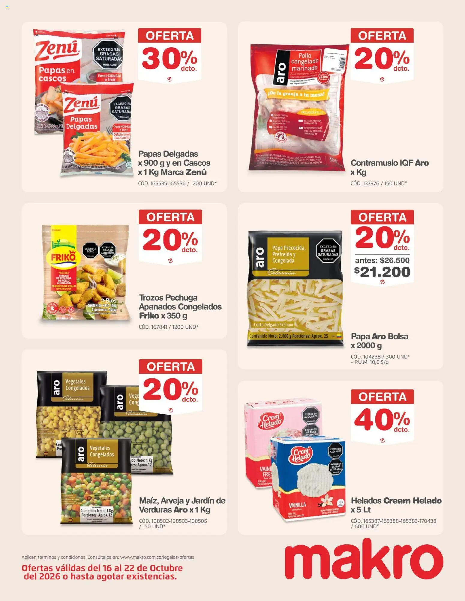 Makro revista - valida desde el 16/10/2026 | Página: 5