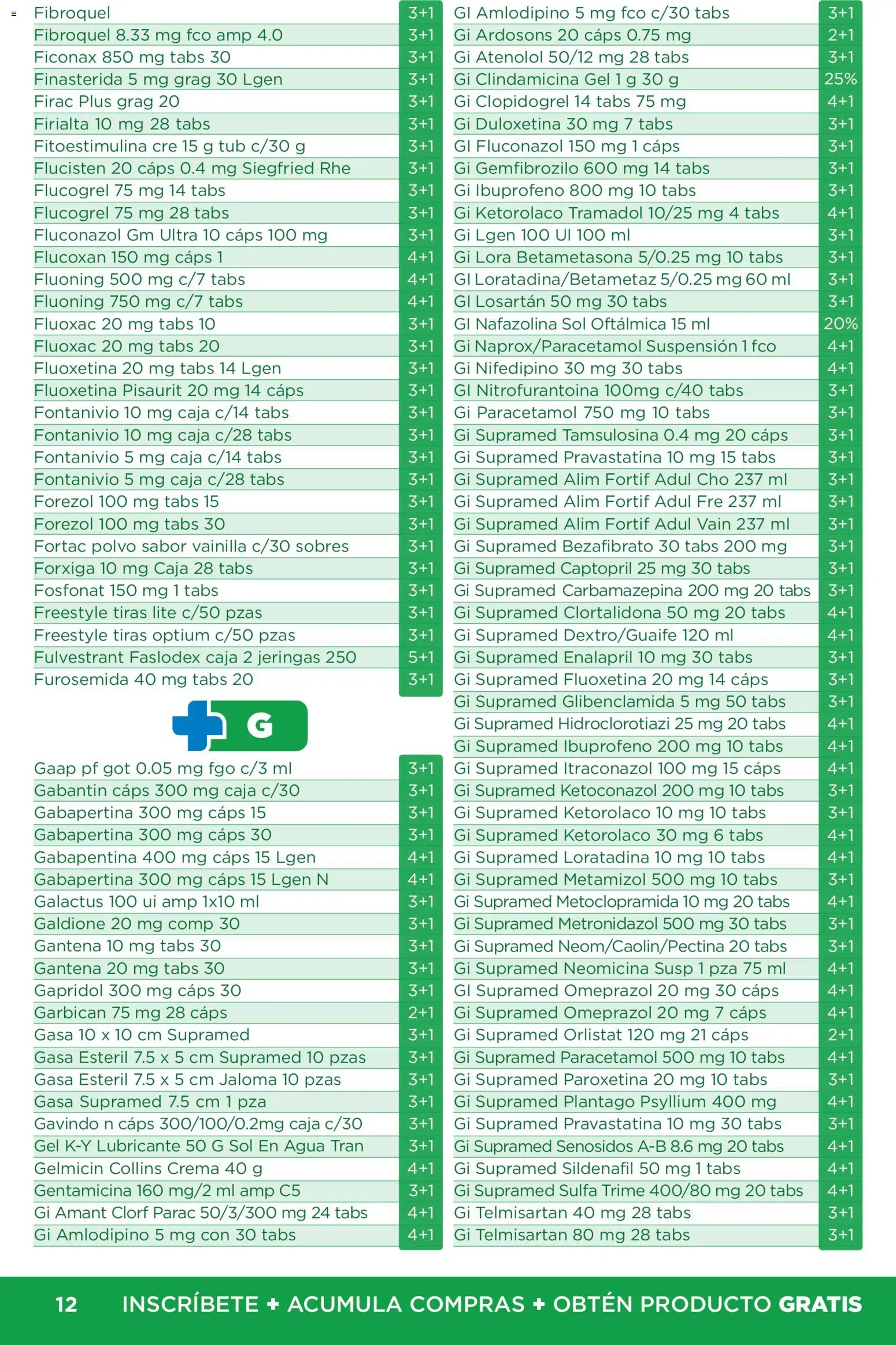 Nuevas ofertas de Chedraui válidas en toda la República Mexicana desde el 01/07/2026. ¡Encuentra las mejores ofertas en Chedraui folleto Plan de farmacia! | Página: 12 | Productos: Crema, Agua, Caja, Polvo