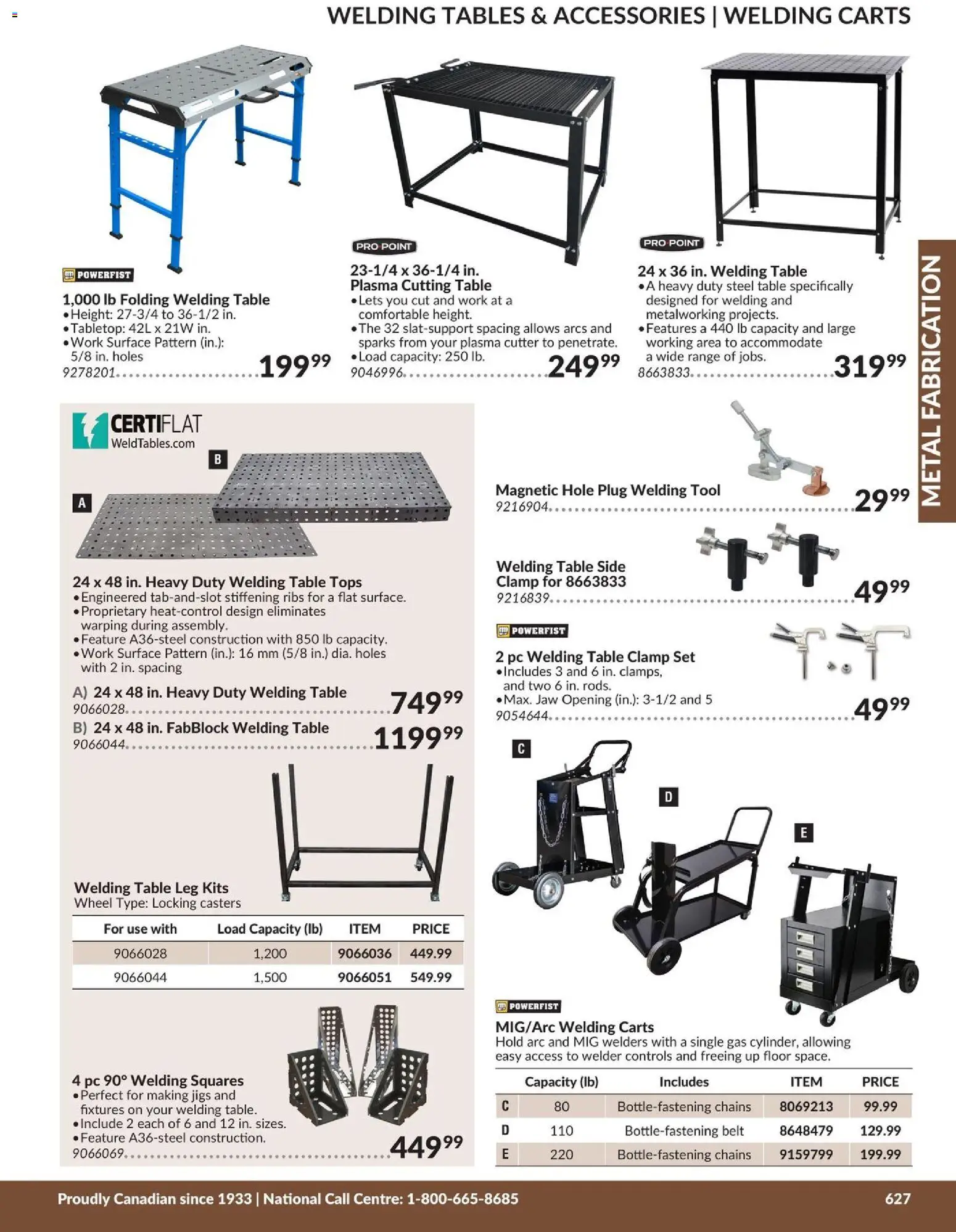 Princess Auto flyer valid from 21.04.2026 | Page: 16 | Products: Belt, PC, Cutter, Table