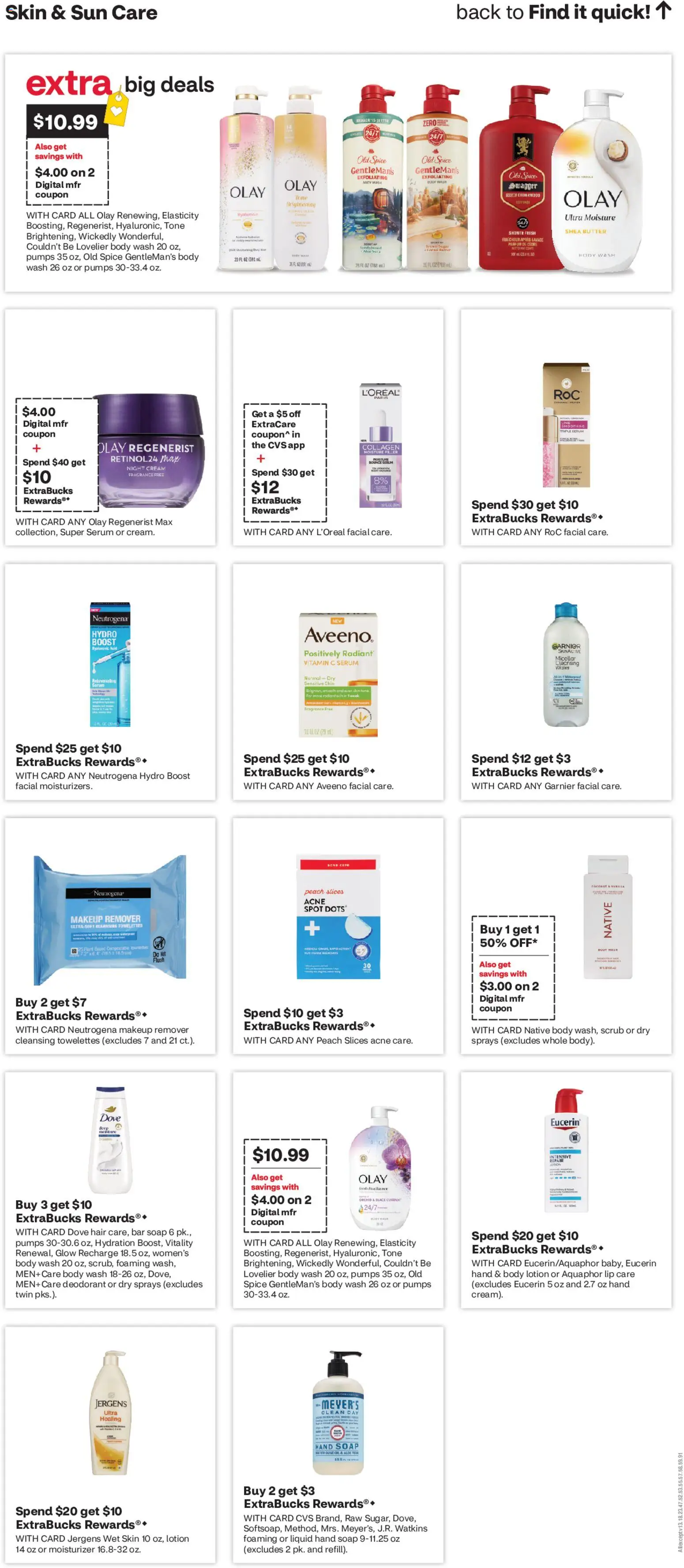 CVS Pharmacy Weekly Ad - valid from 10/25/2026 | Page: 12