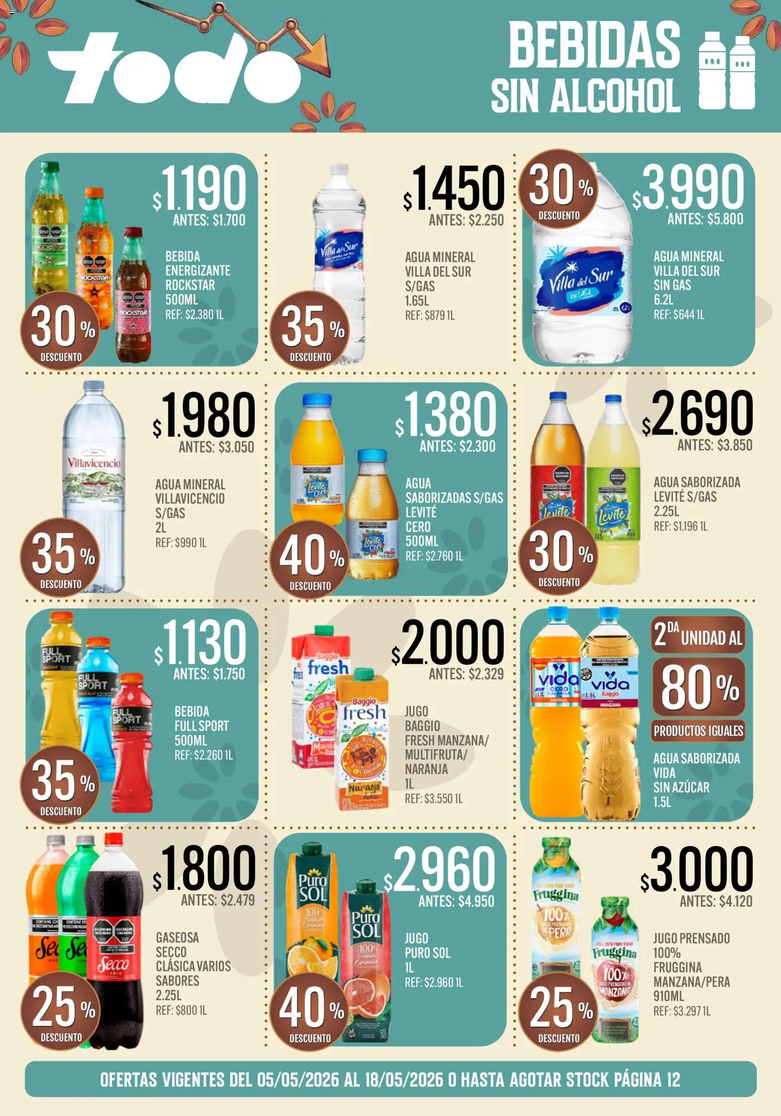 Supermercados TODO - Ofertas │ válido desde el 05.05.2026 | Página: 13 | Productos: Azucar, Agua, Jugo, Agua saborizada