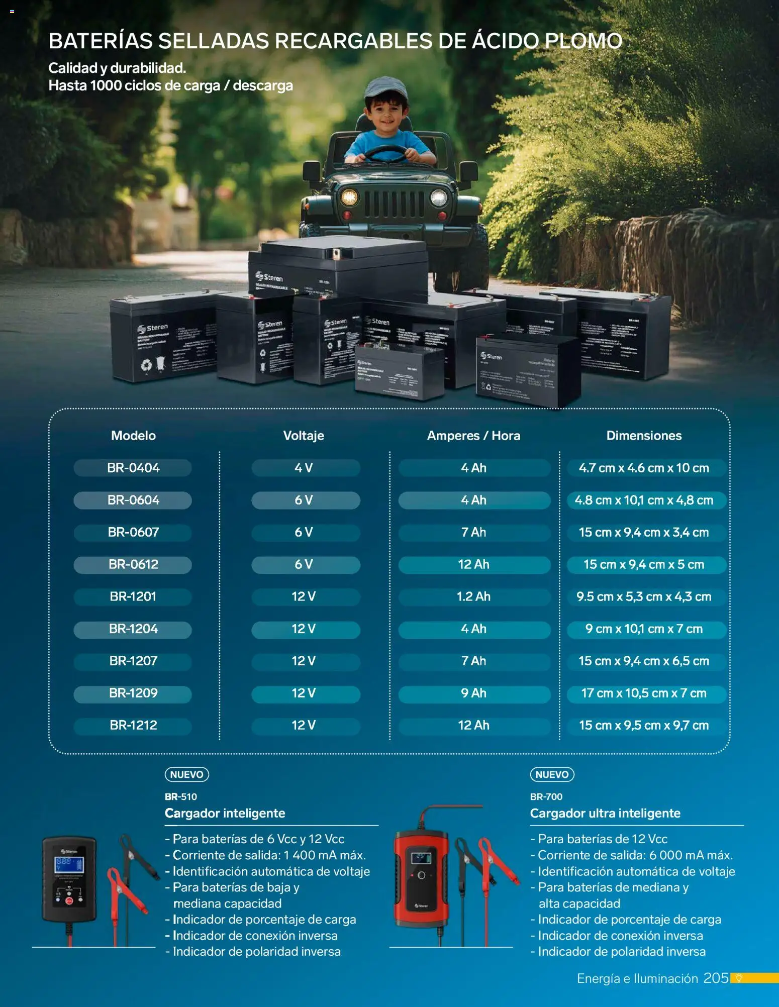 Nuevas ofertas de Steren válidas en toda la República Mexicana desde el 01.01.2026. ¡Encuentra las mejores ofertas en Steren catálogo! | Página: 217 | Productos: Cargador