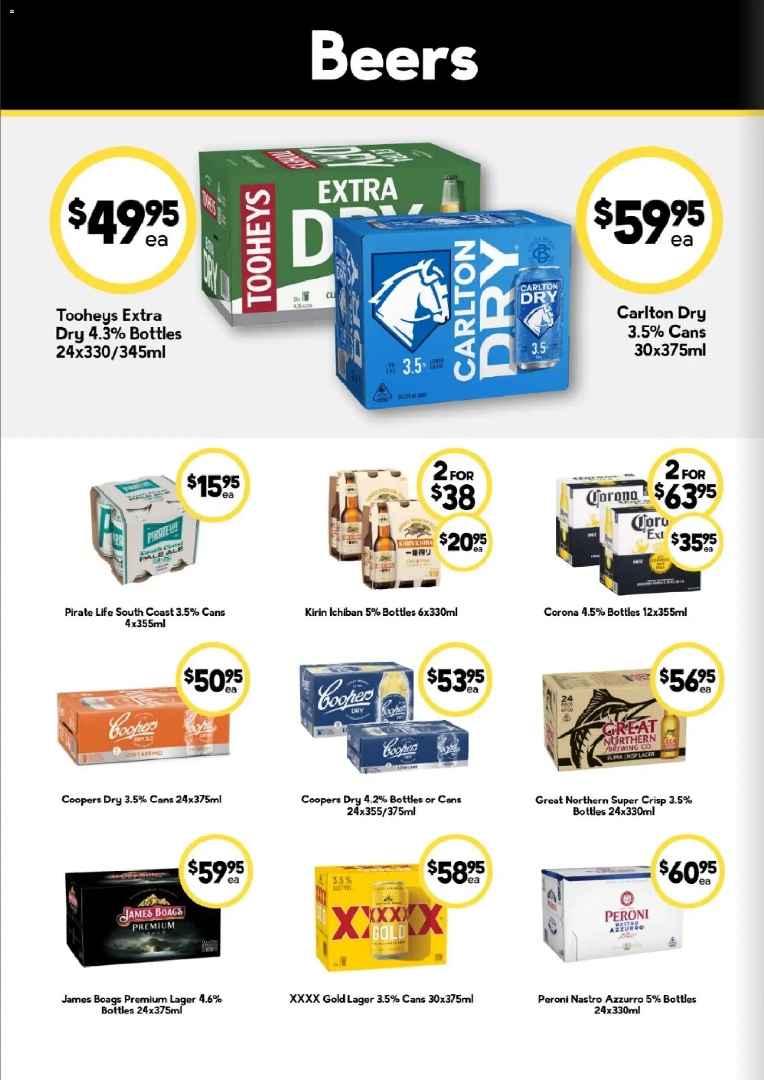 Drakes catalogue - valid from 05/08/2026 | Page: 2
