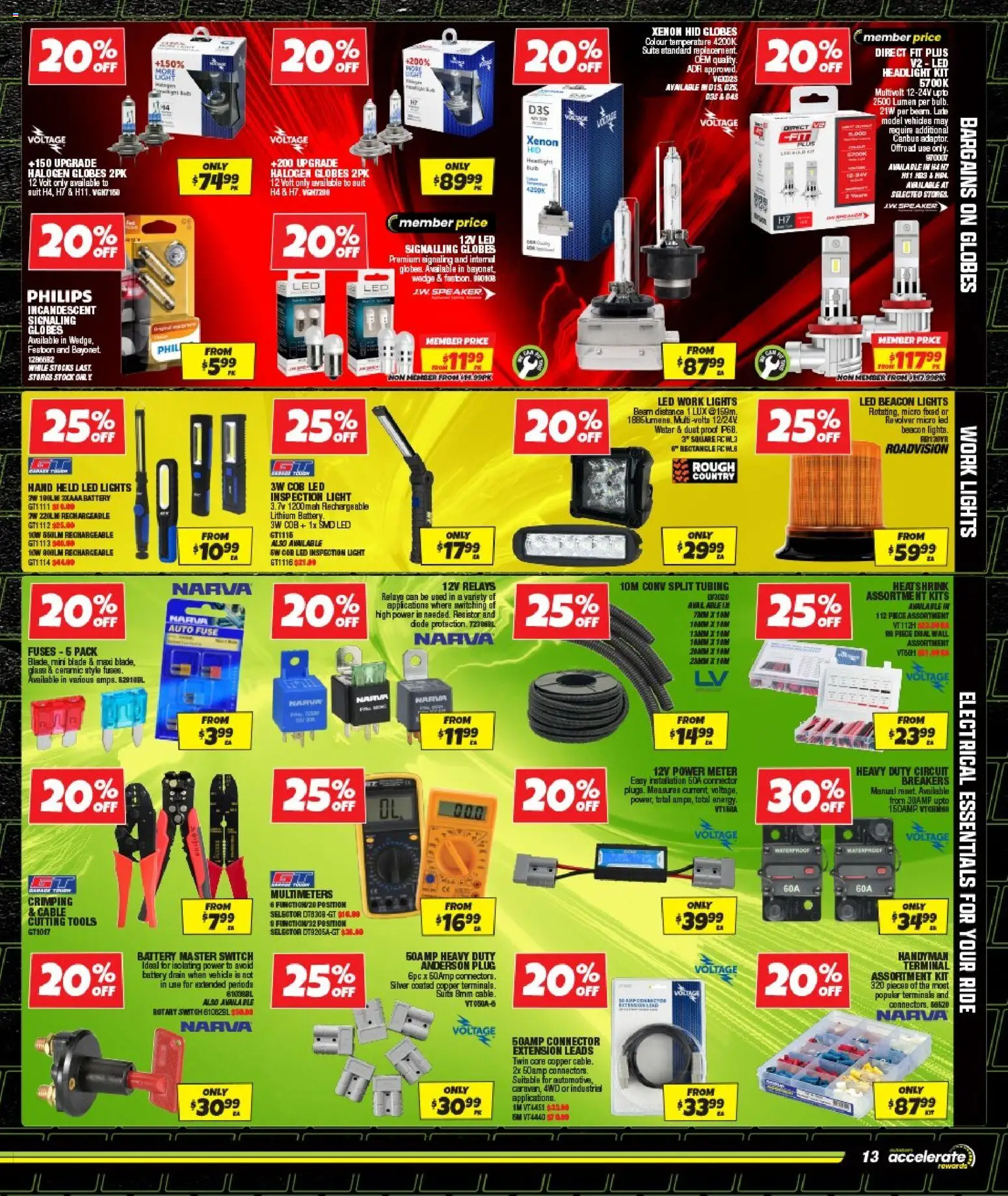 Autobarn catalogue - valid from 15.04.2026 | Page: 13 | Products: Kits, Water, Suit, Cable
