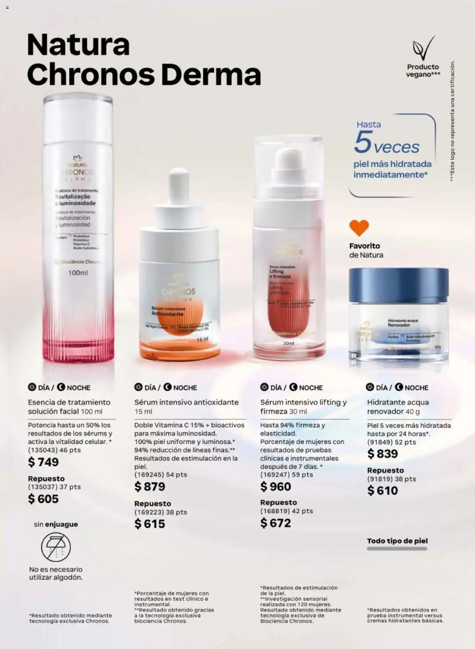 Nuevas ofertas de Natura válidas en toda la República Mexicana desde el 20/02/2026. ¡Encuentra las mejores ofertas en Natura campaña 4 2026! | Página: 73 | Productos: Serum