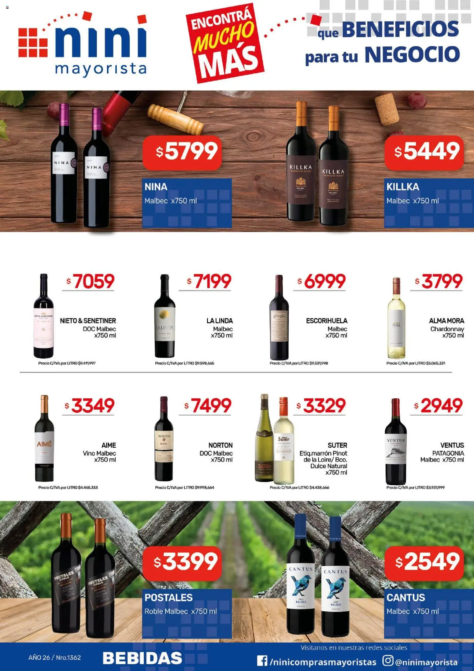 NINI Mayorista ofertas │ válido desde el 01.06.2026 | Página: 17 | Productos: Vino