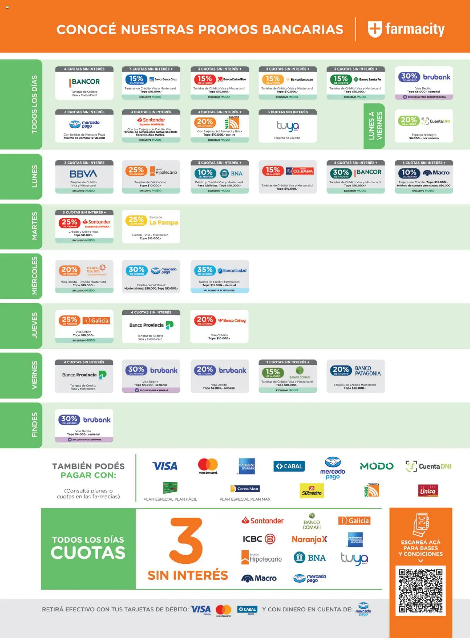 Farmacity catálogo │ válido desde el 13/07/2026 | Página: 15