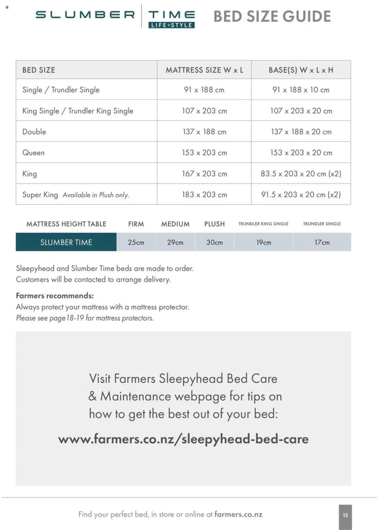 Farmers catalogue from 1 Jan 2024 | Page: 13