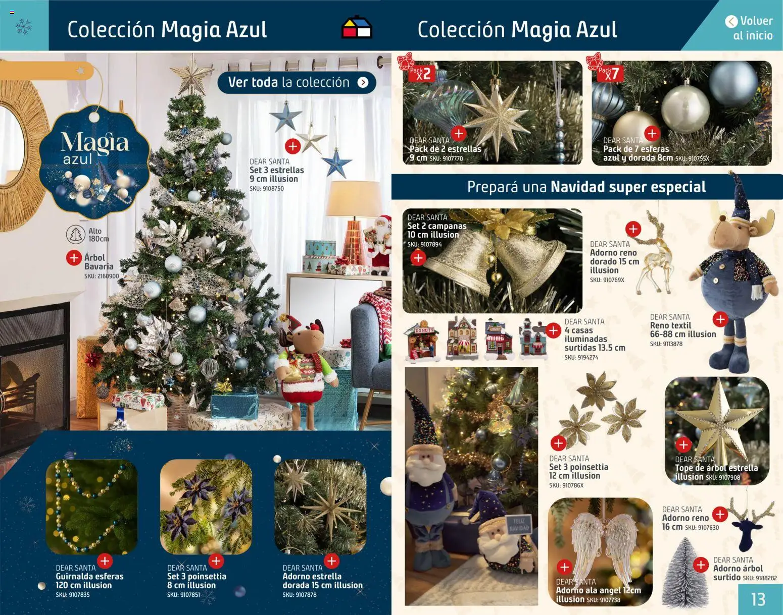 Sodimac - Catálogo Navidad │ válido desde el 19/10/2026 | Página: 7
