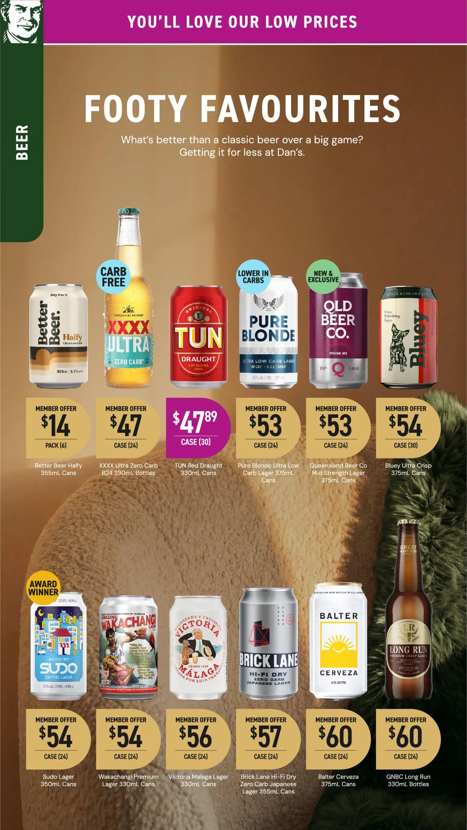 Dan Murphy's catalogue - valid from 11.06.2026 | Page: 36 | Products: Beer, Game, Case