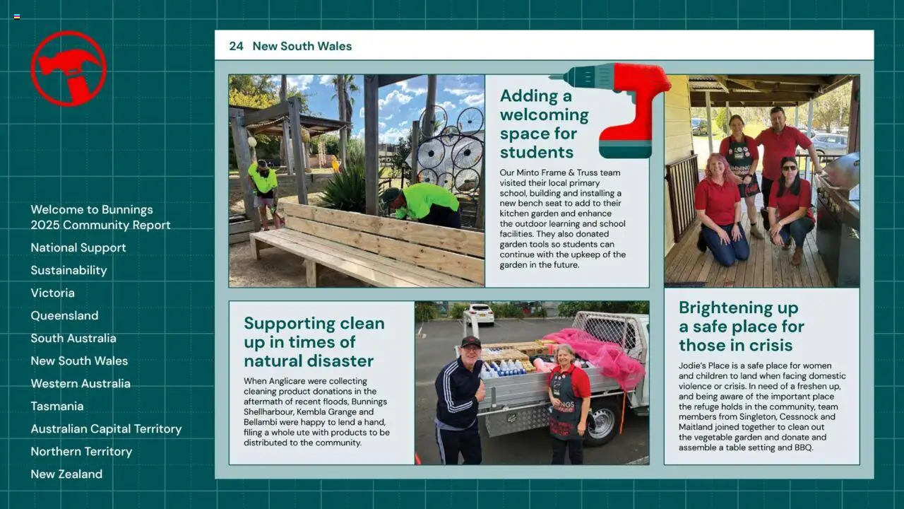 Bunnings Warehouse catalogue from 25.08.2025 | Page: 24