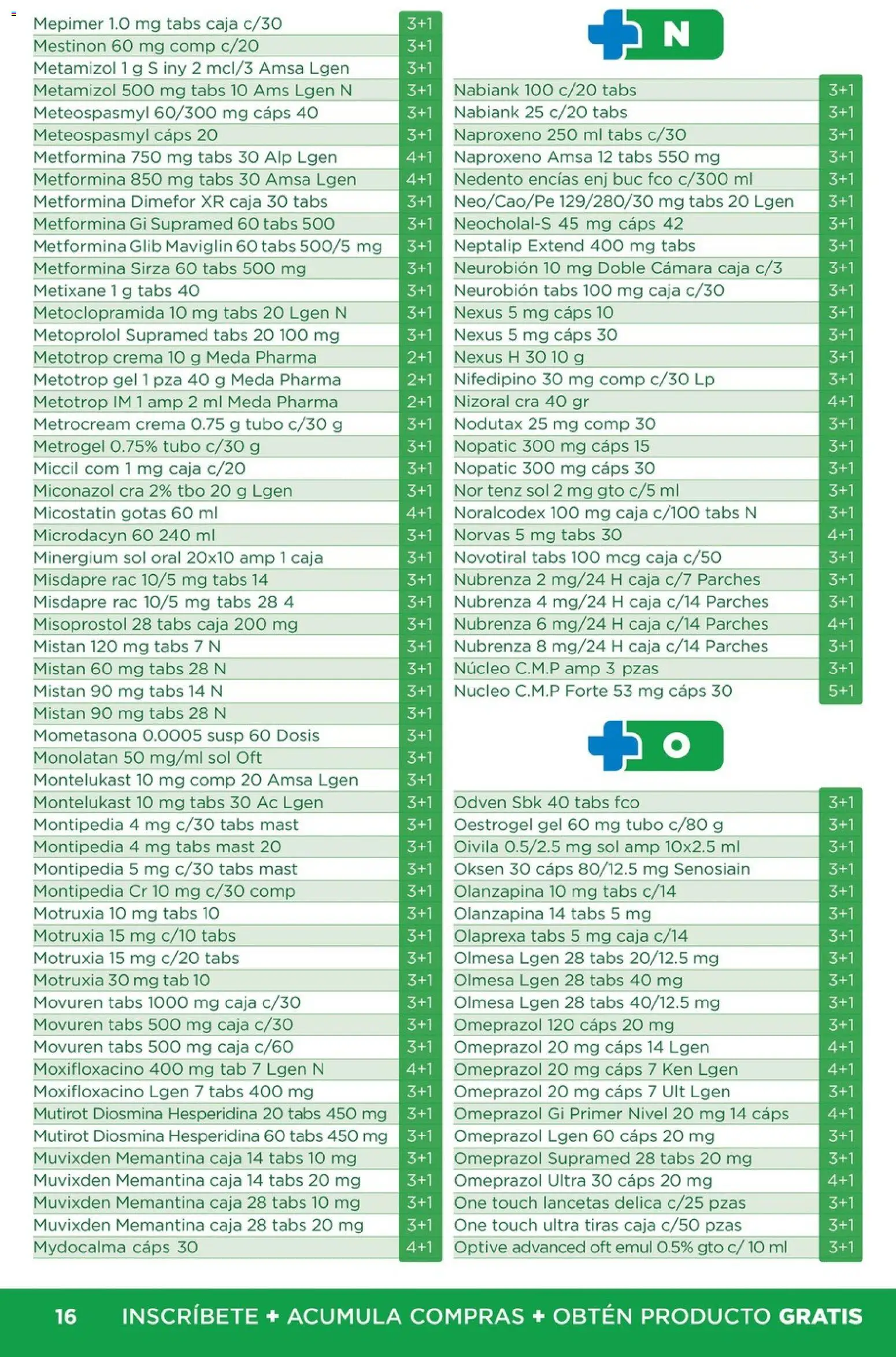 Nuevas ofertas de Chedraui válidas en toda la República Mexicana desde el 29/10/2026. ¡Encuentra las mejores ofertas en Chedraui folleto Farmacia! | Página: 16