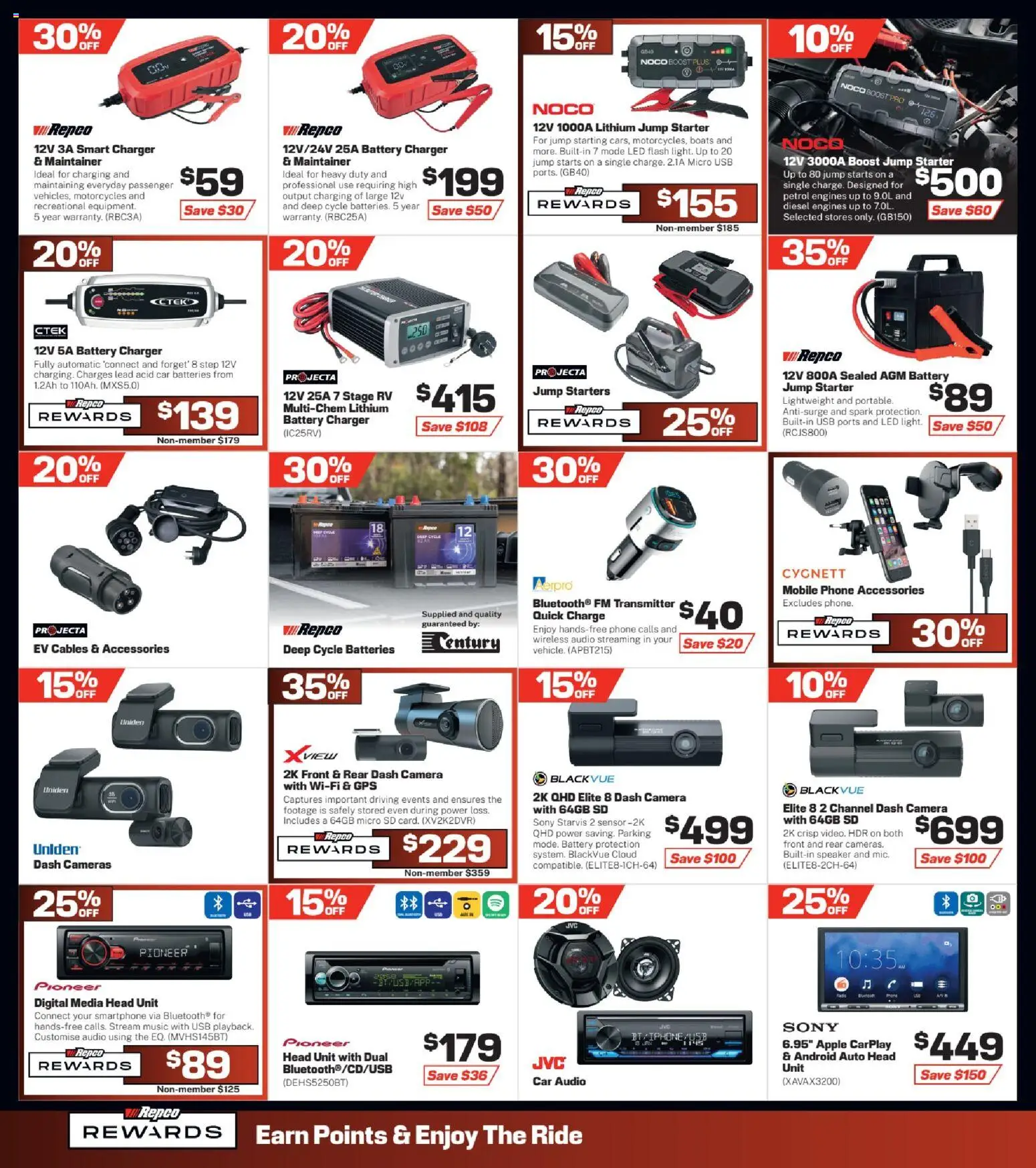 Repco catalogue - valid from 14/10/2026 | Page: 12