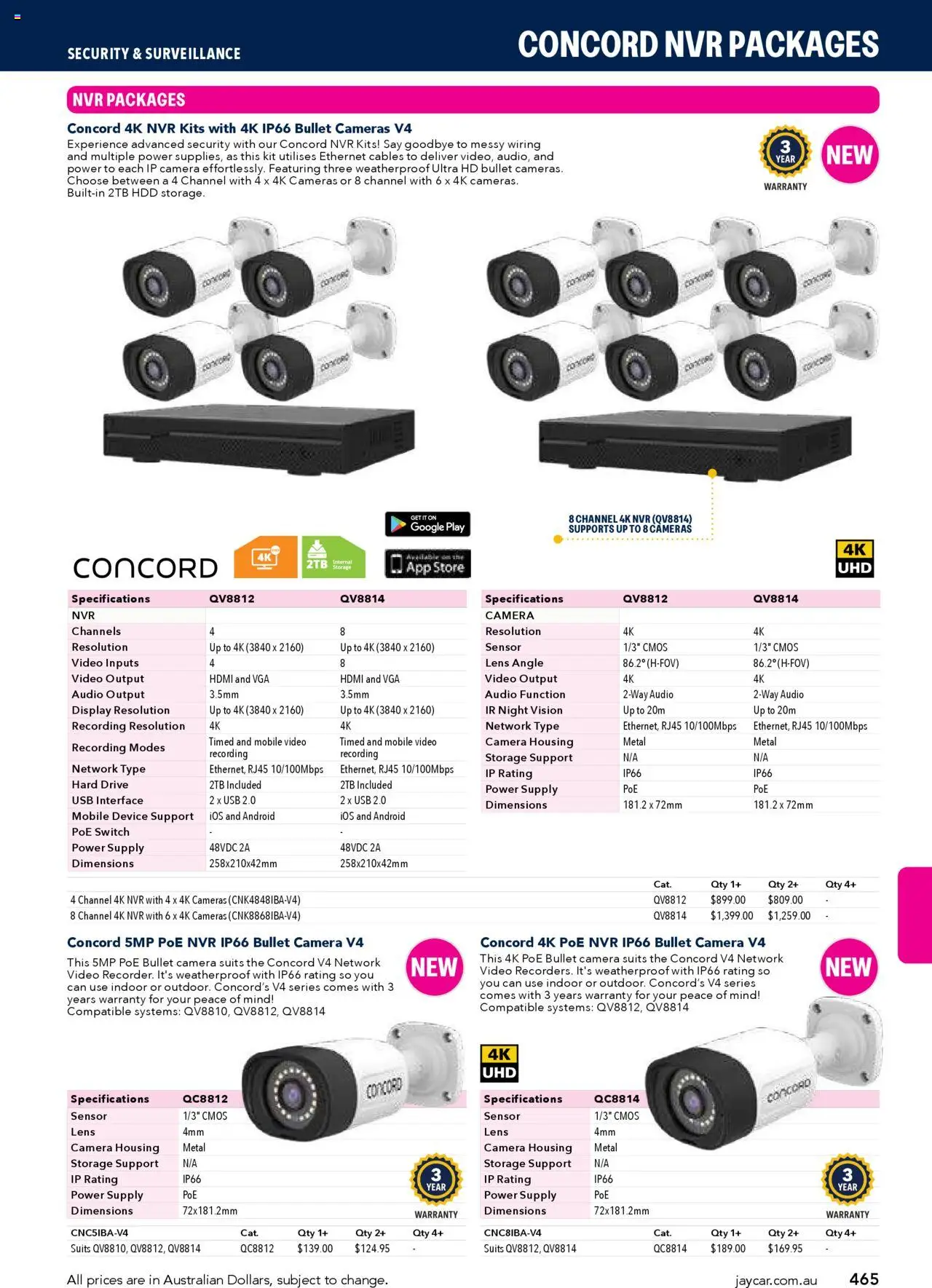 Jaycar catalogue - valid from 09/07/2025 | Page: 465 | Products: Kits, Device, Camera, Mobile