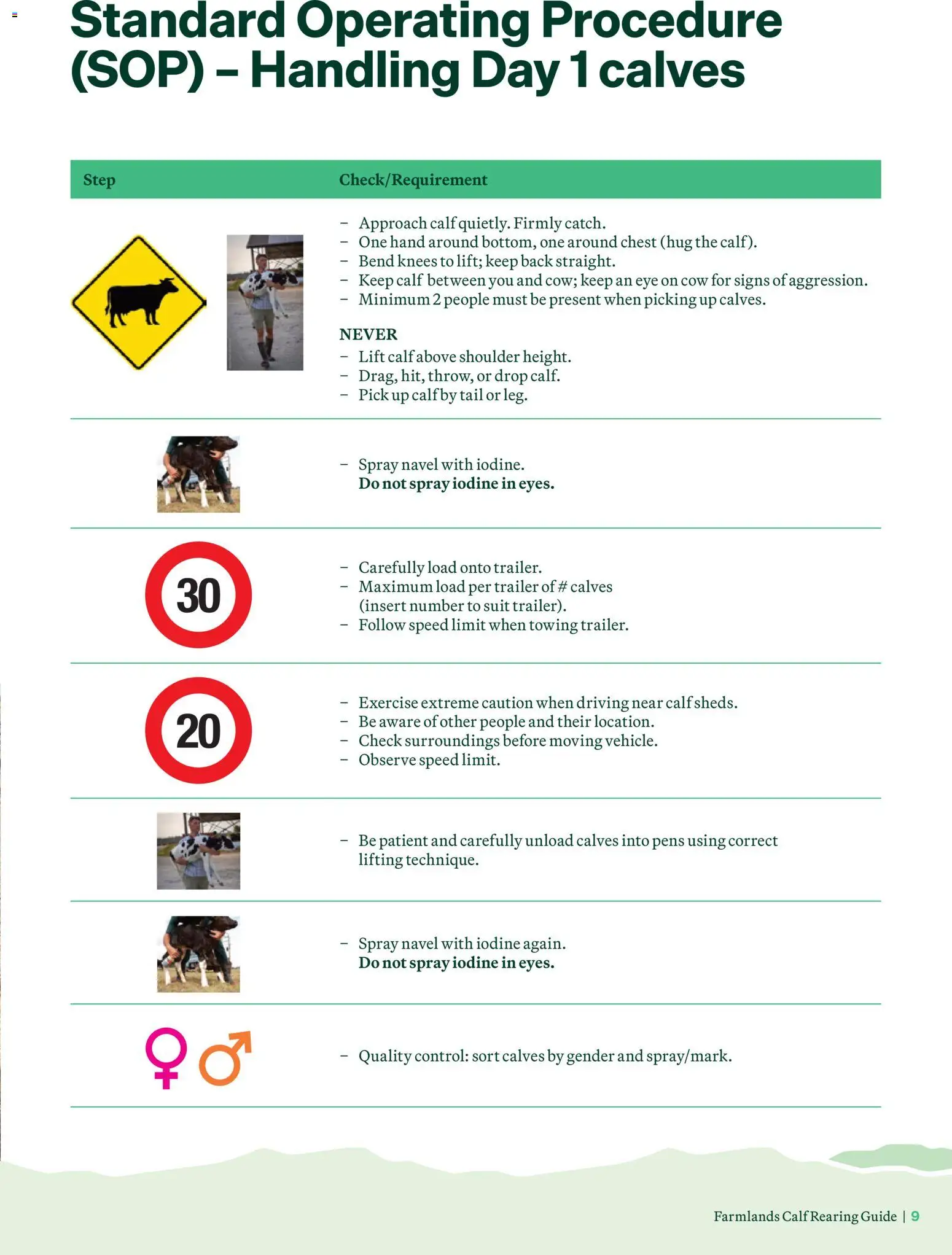 Farmlands catalogue from 4 Jun 2026 | Page: 9