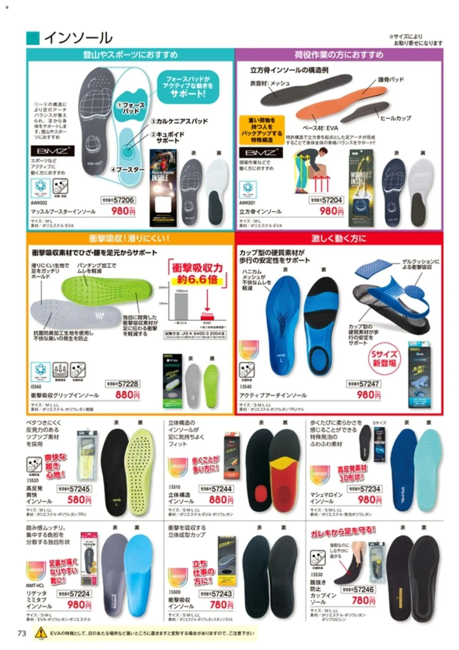 {H1} | ページ: 74 | 製品: インソール