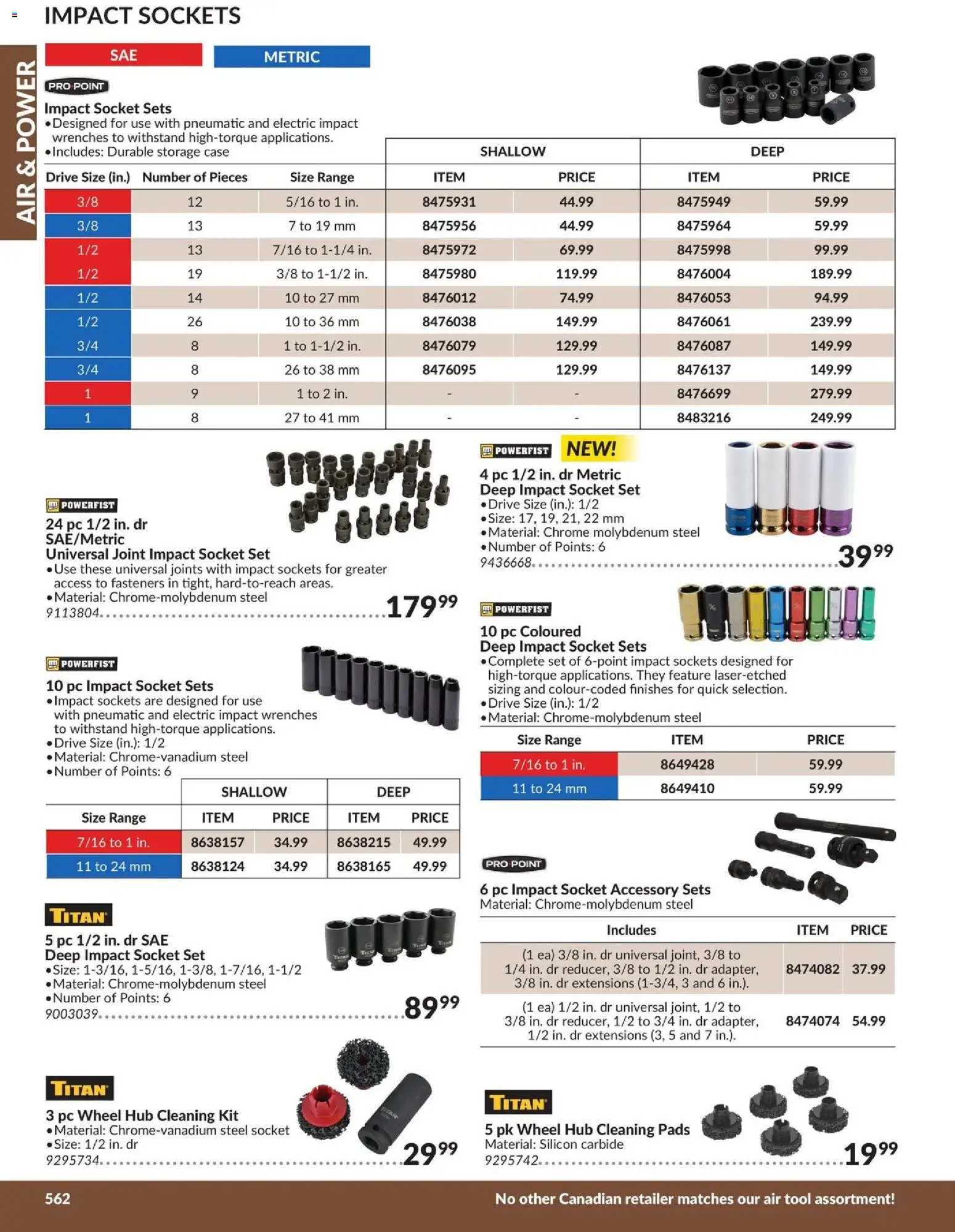 Princess Auto flyer valid from 21.04.2026 | Page: 21 | Products: PC, Case, Socket