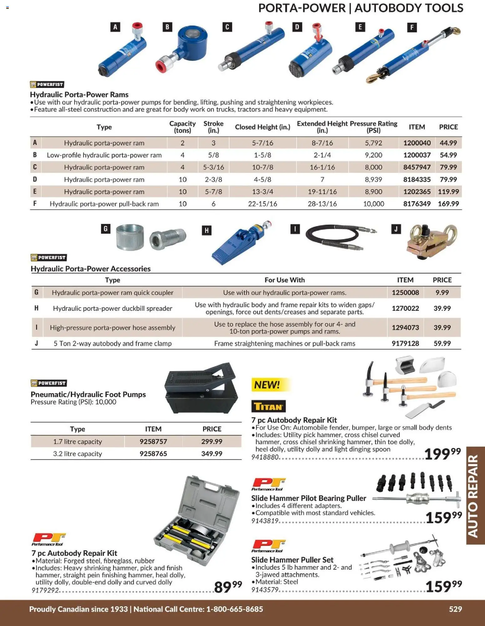 Princess Auto flyer valid from 21.04.2026 | Page: 65 | Products: PC