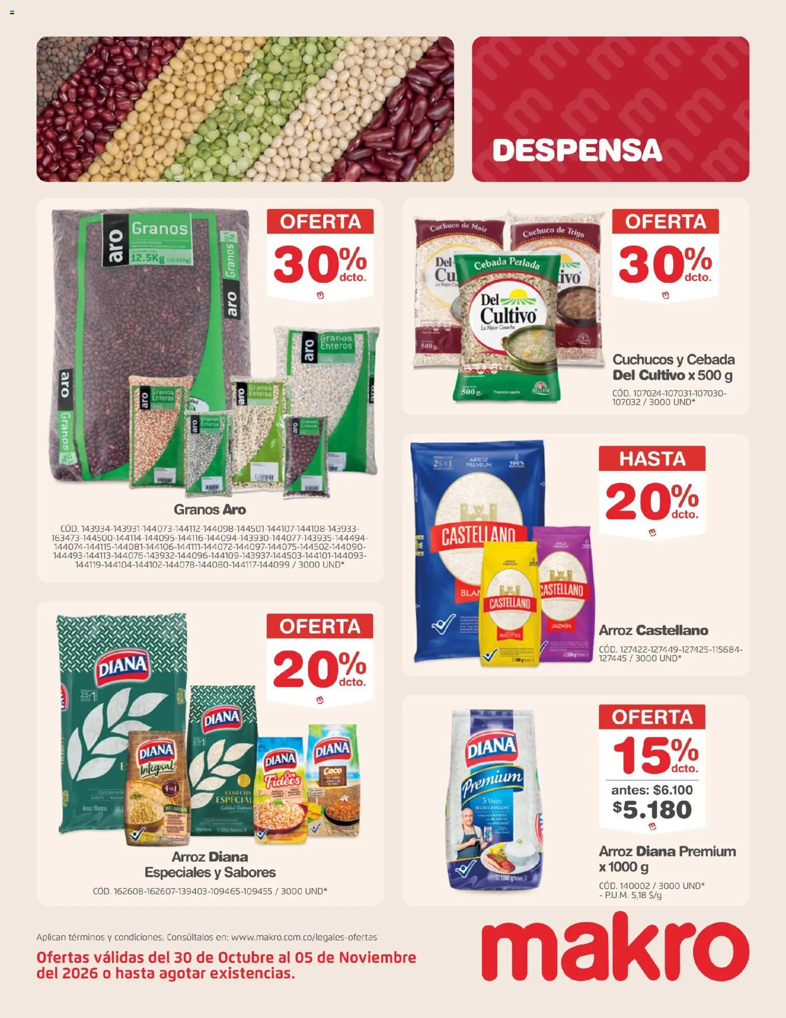 Makro revista - valida desde el 30/10/2026 | Página: 14