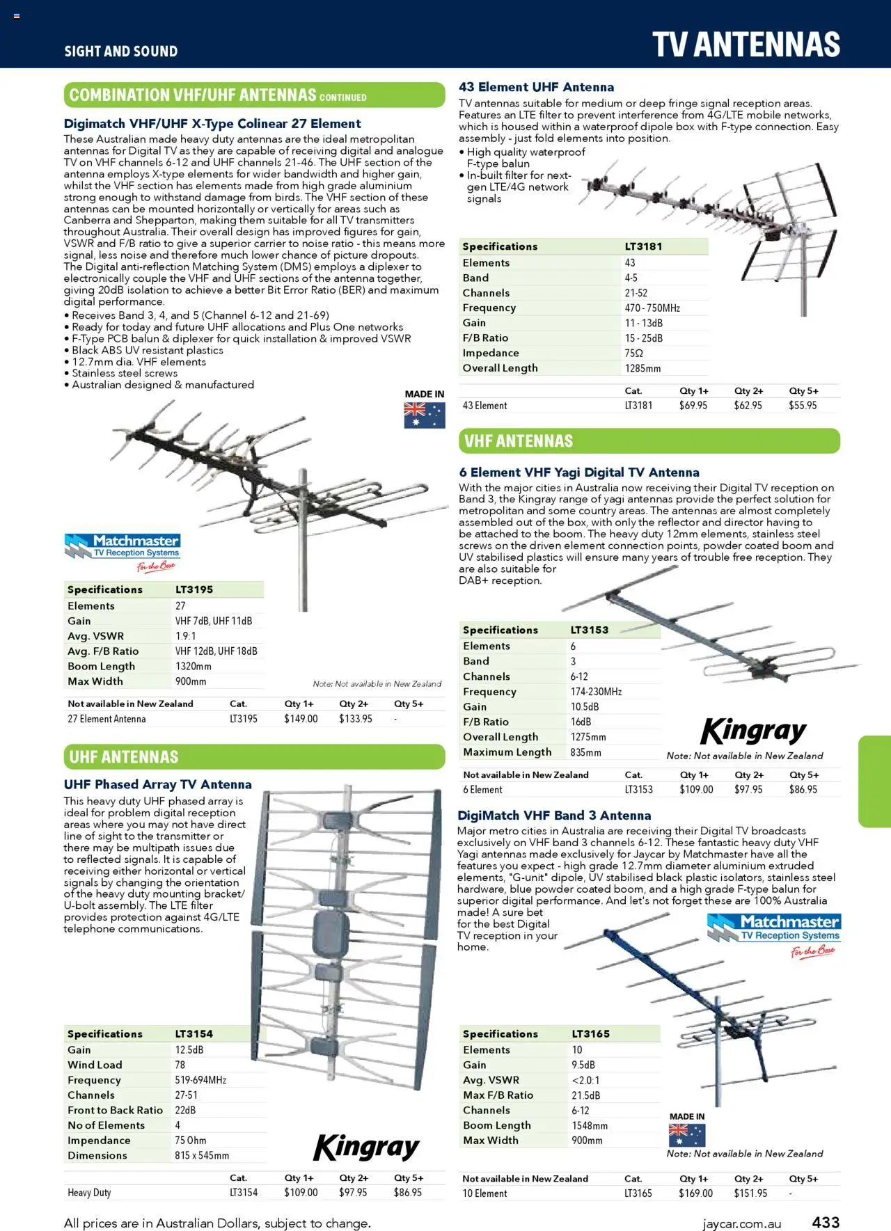 Jaycar catalogue - valid from 09/07/2025 | Page: 433 | Products: Powder, Picture, Antenna, Digital
