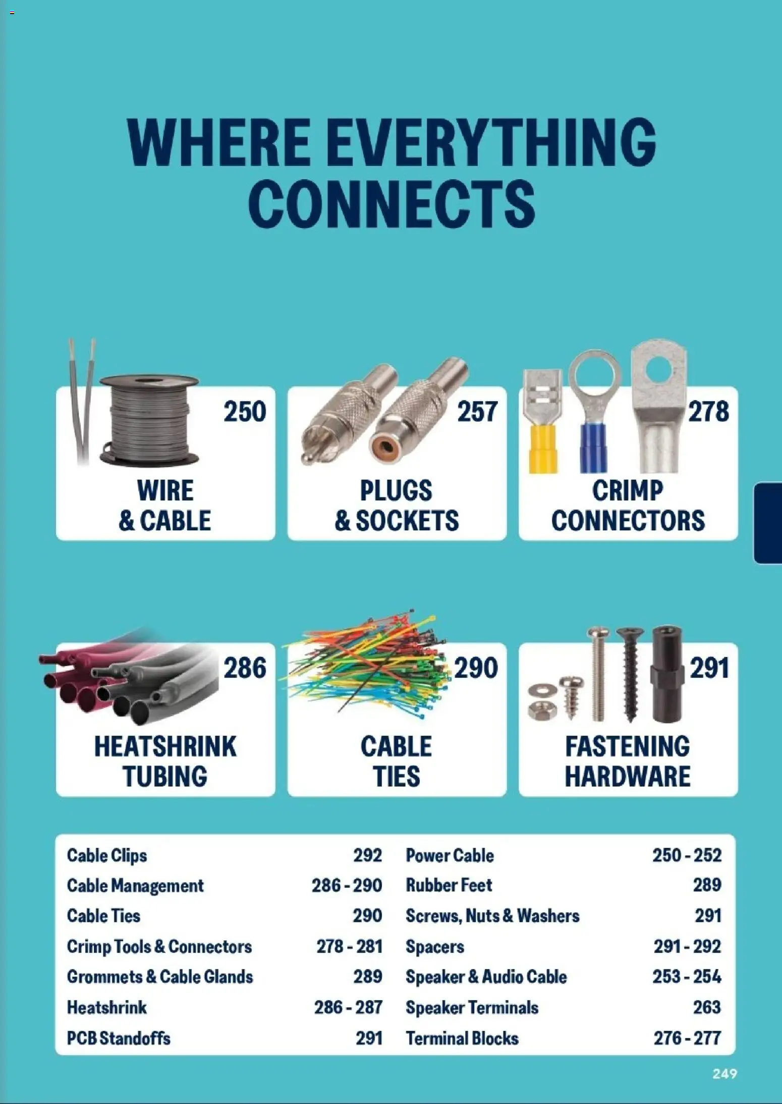 Jaycar catalogue - valid from 31/08/2026 | Page: 247 | Products: Nuts, Audio, Cable, Tools