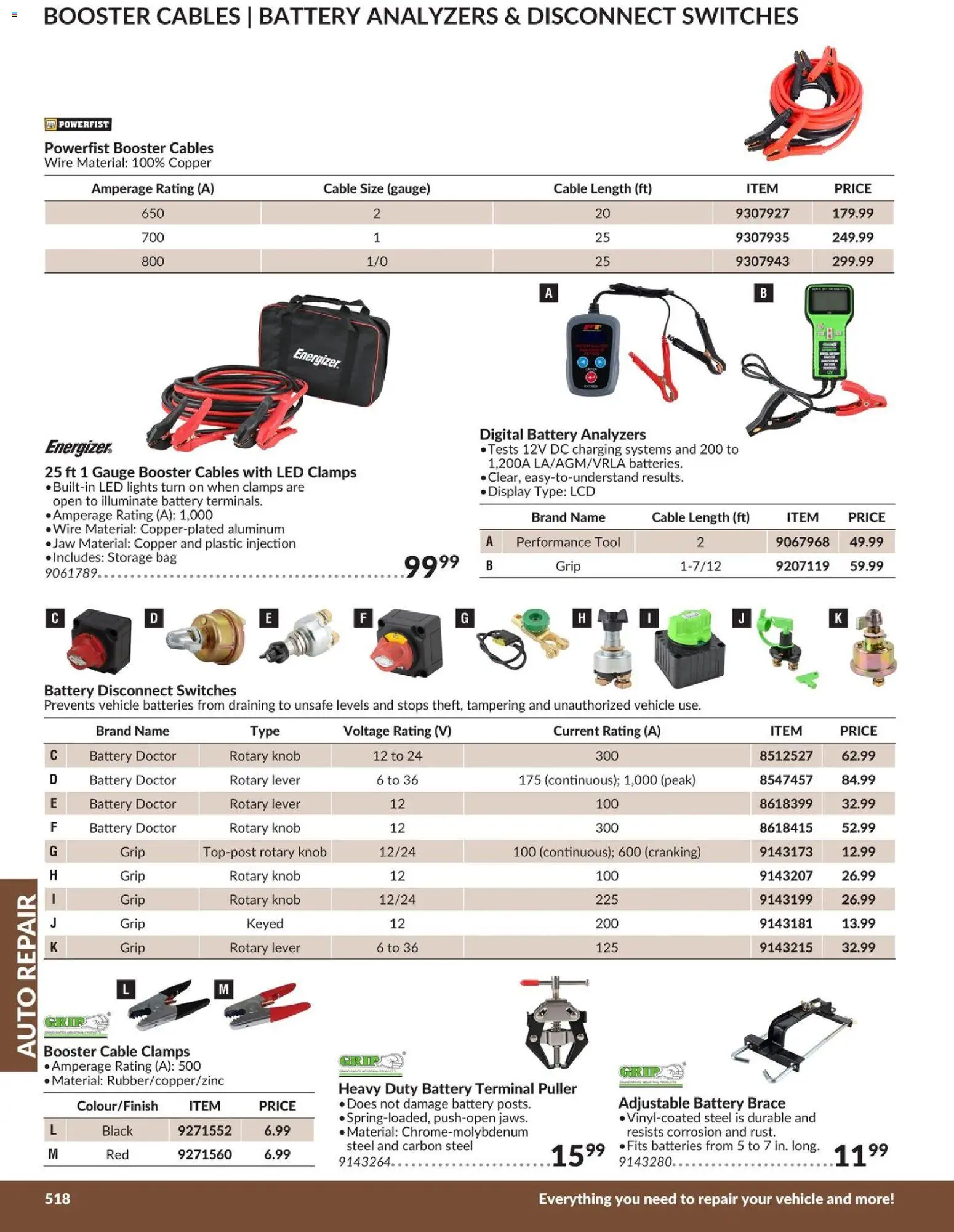 Princess Auto flyer valid from 21.04.2026 | Page: 55 | Products: Cable, Bag, Battery