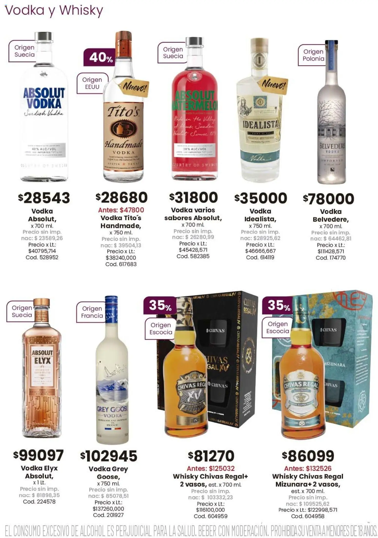 Coto - EL CONSUMO EXCESIVO DE ALCOHOL │ válido desde el 08.06.2026 | Página: 10 | Productos: Vodka, Whisky