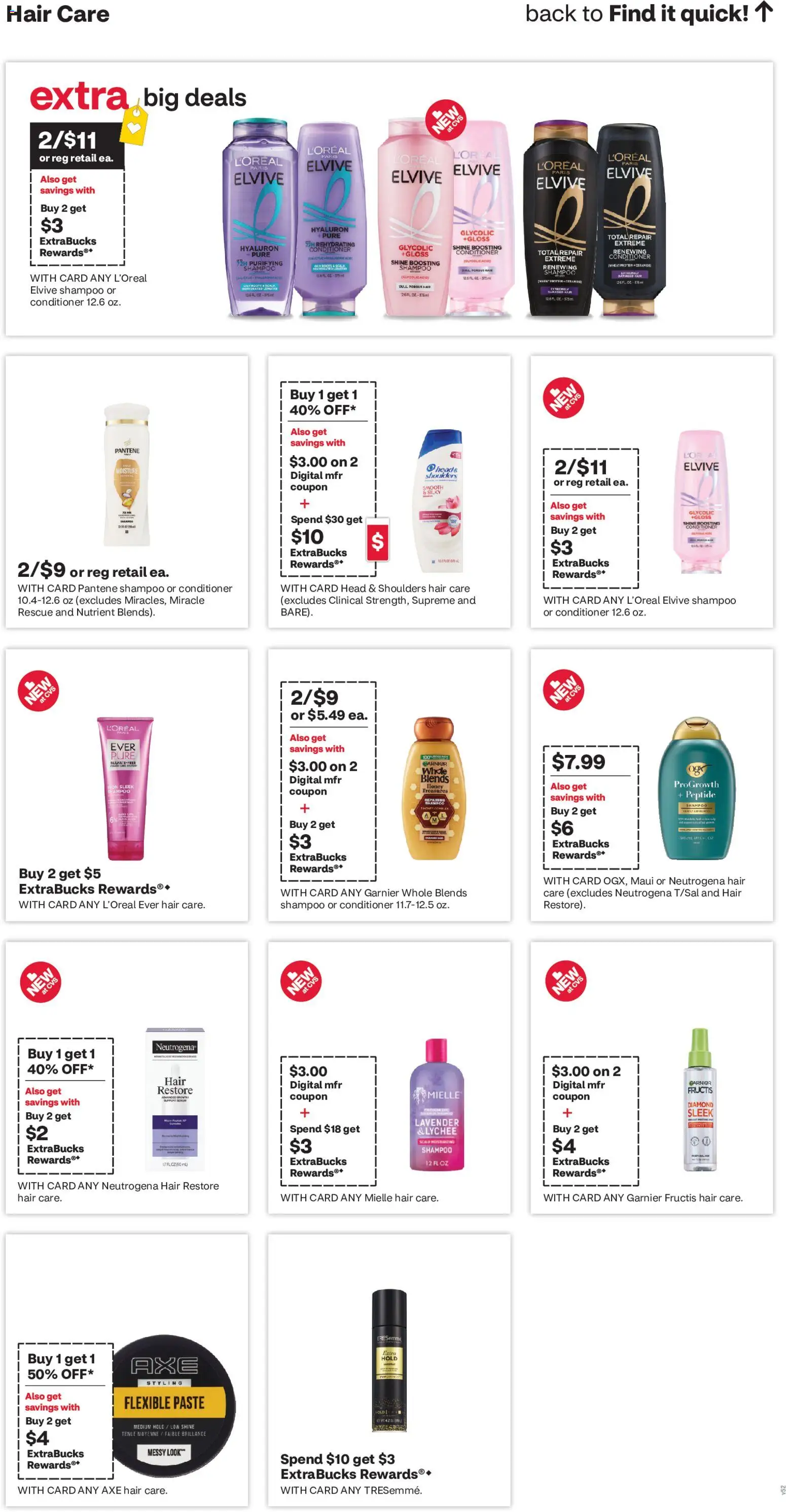 CVS Pharmacy Weekly Ad - CT - valid from 24.05.2026 | Page: 13
