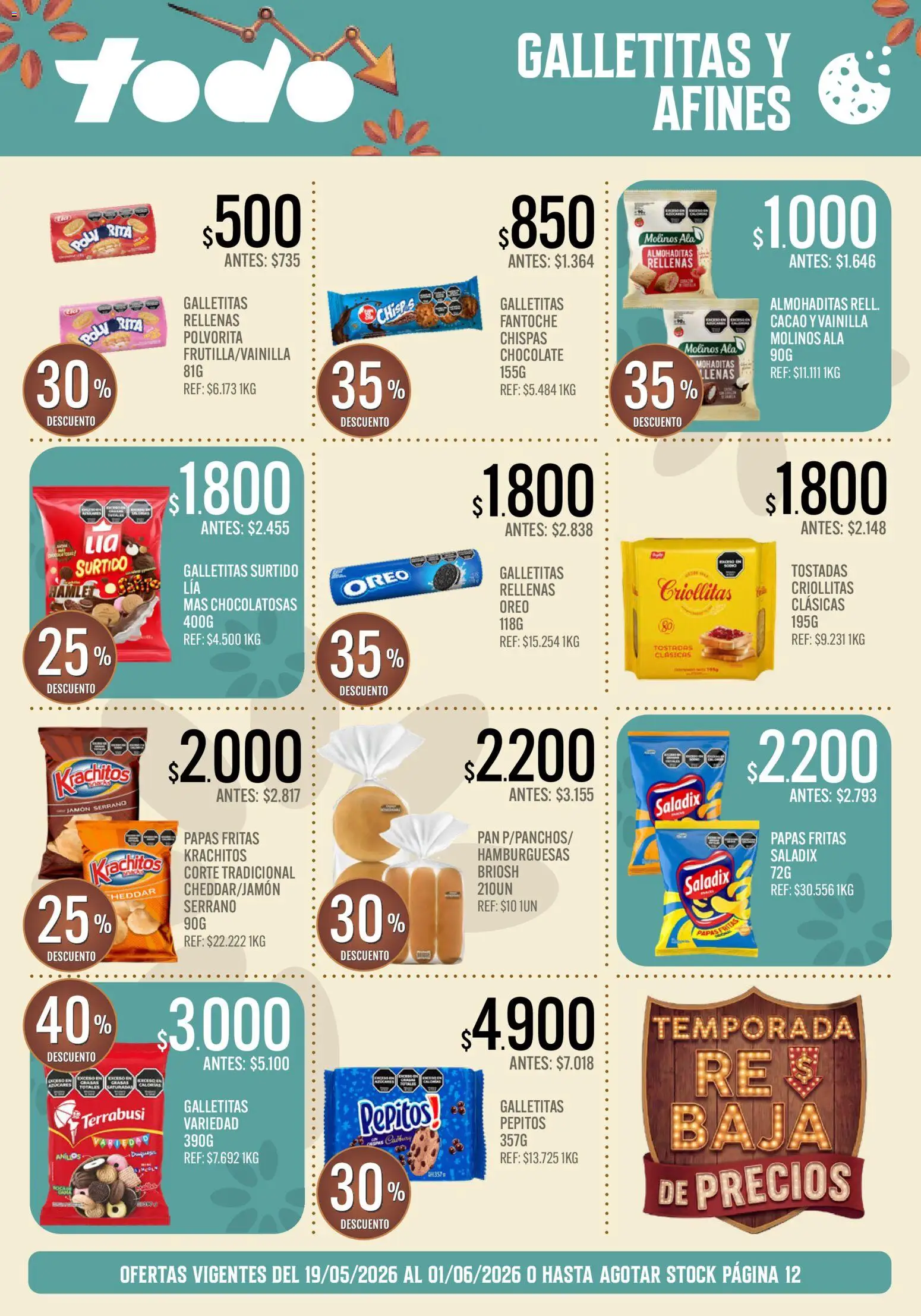 Supermercados TODO - Ofertas │ válido desde el 19.05.2026 | Página: 13 | Productos: Galletitas, Pan, Chocolate, Jamón