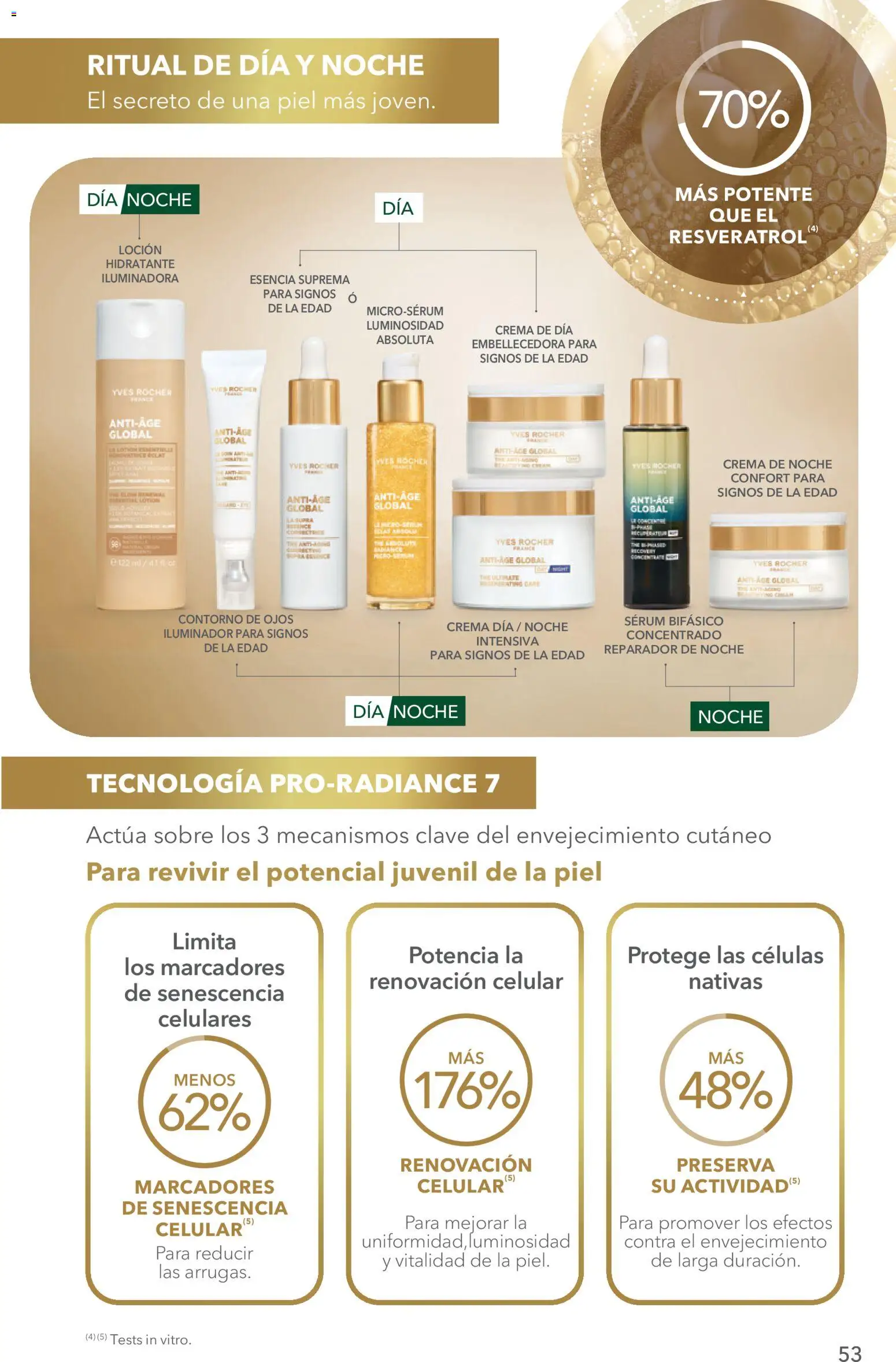 Nuevas ofertas de Yves Rocher válidas en toda la República Mexicana desde el 27/10/2026. ¡Encuentra las mejores ofertas en Yves Rocher campaña 15 2026! | Página: 53