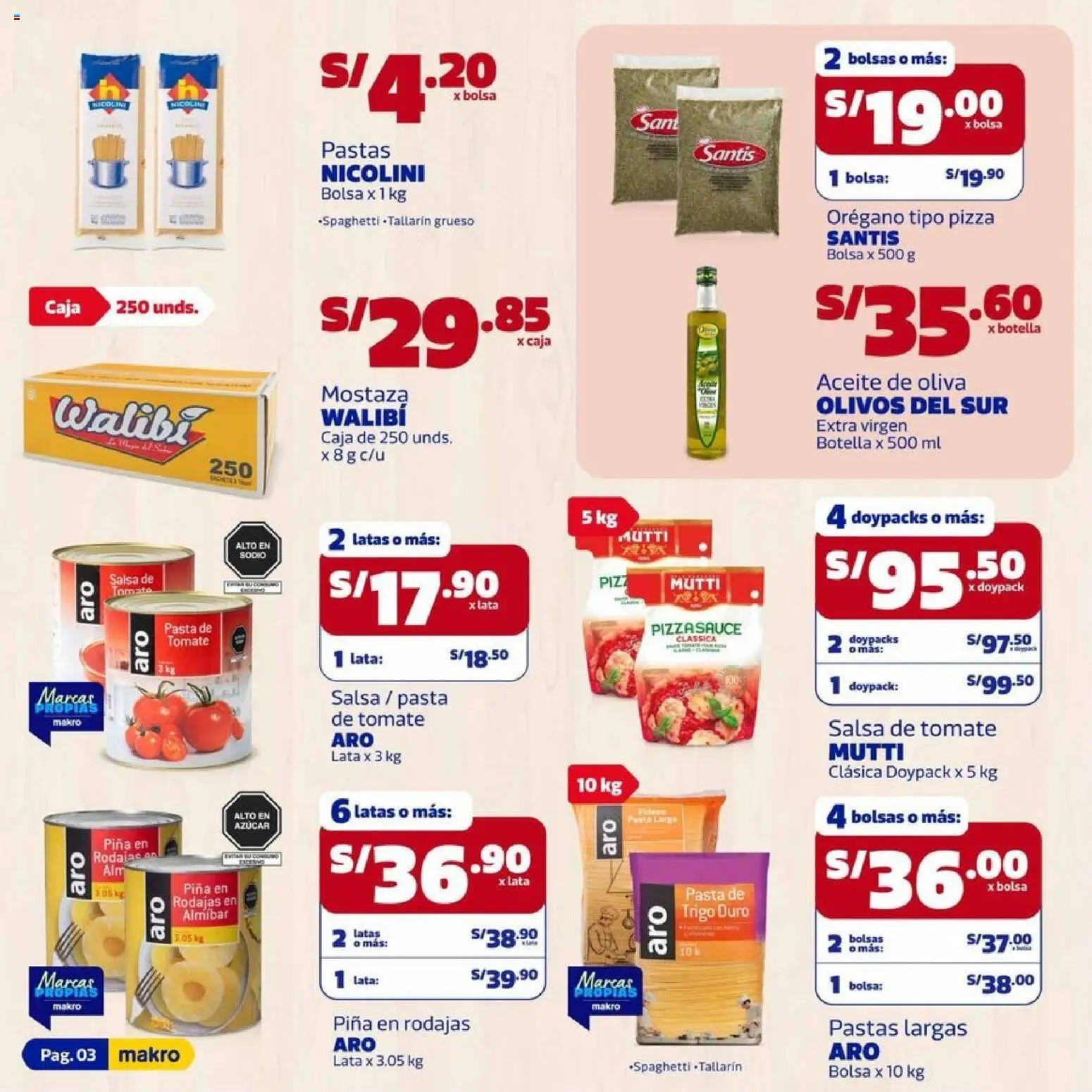 Catálogo Makro válido desde 09.04.2026 | Página: 3 | Productos: Caja, Piña, Salsa de tomate, Aceite de oliva