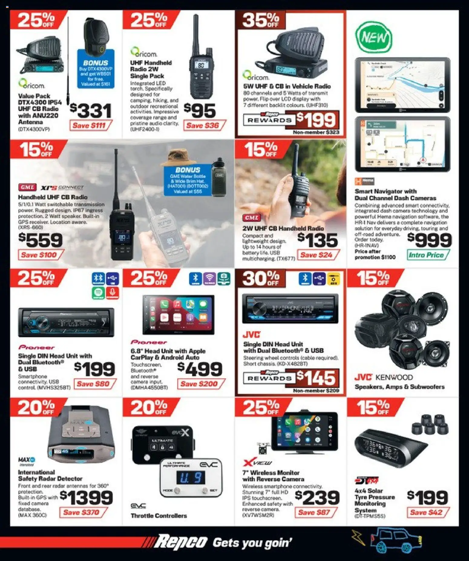 Repco catalogue from 26 Aug 2026 | Page: 14