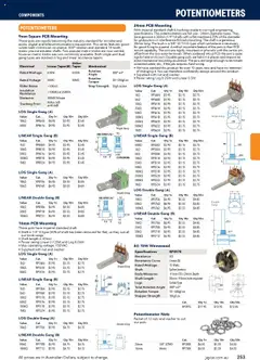 Preview of Jaycar Engineering & Scientific Catalogue 2025/2026  - valid from 09.07.2025 | Page: 253 | Products: Bath, Pot, Nuts, Washer